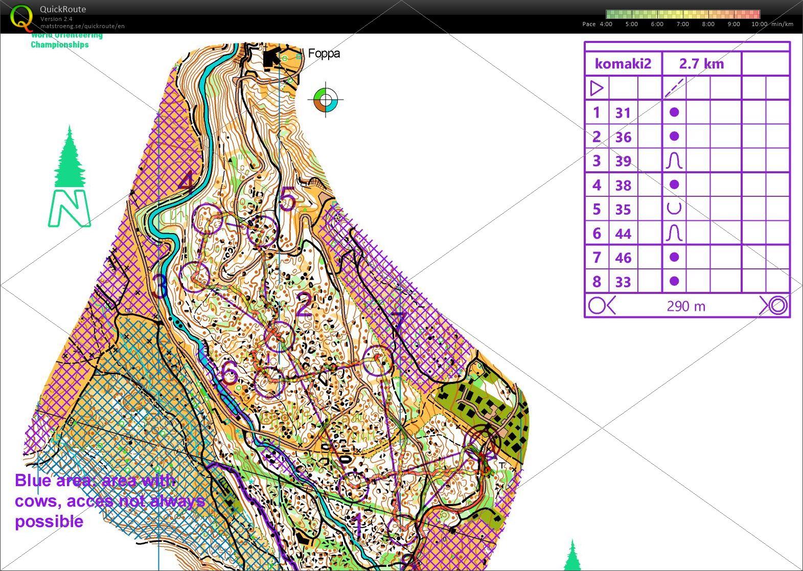 WOC2023 training middle (03/07/2023)