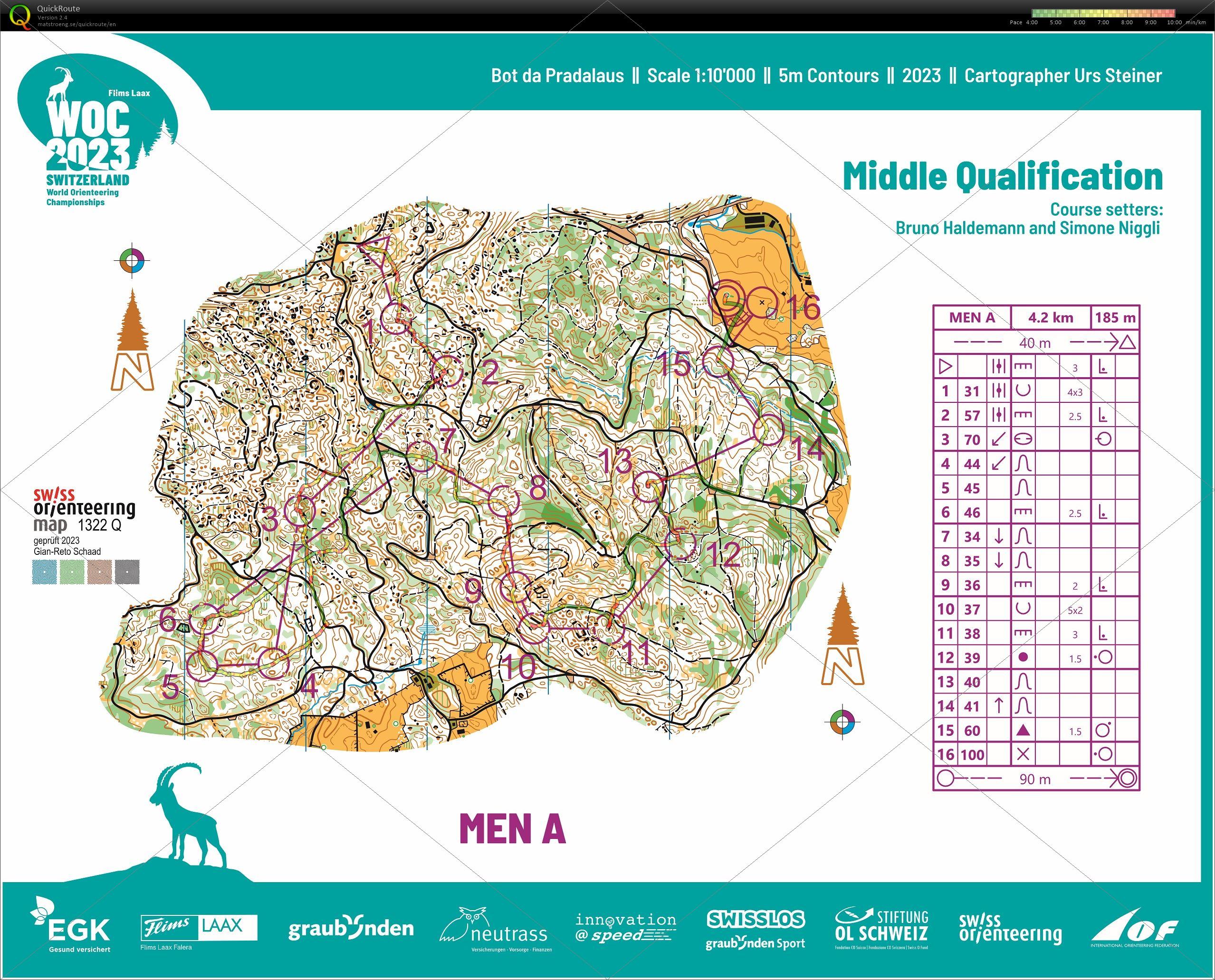 WOC middle Q MEN A (2023/07/12)
