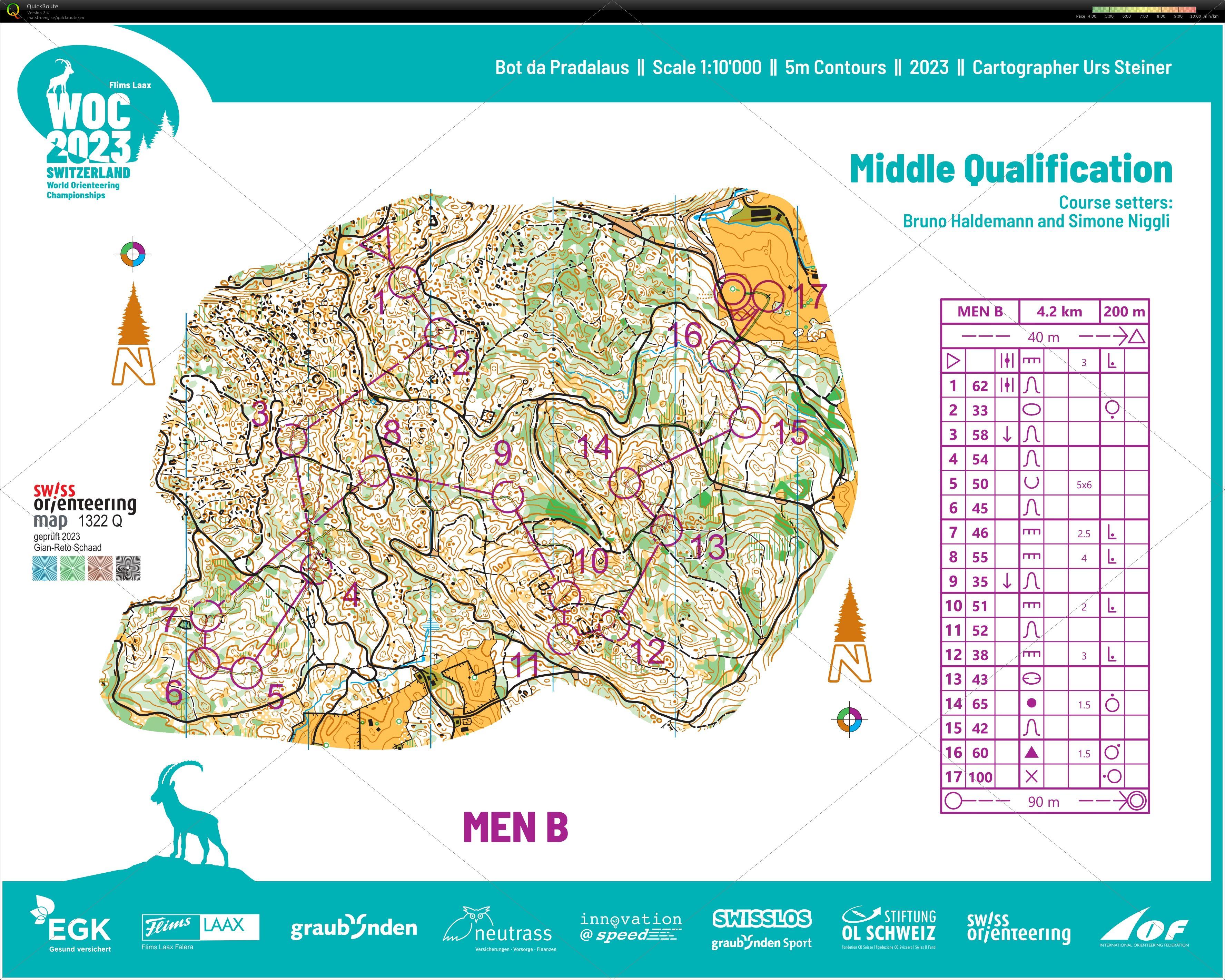 WOC2023MiddleQ_MEN2 (2023/07/12)