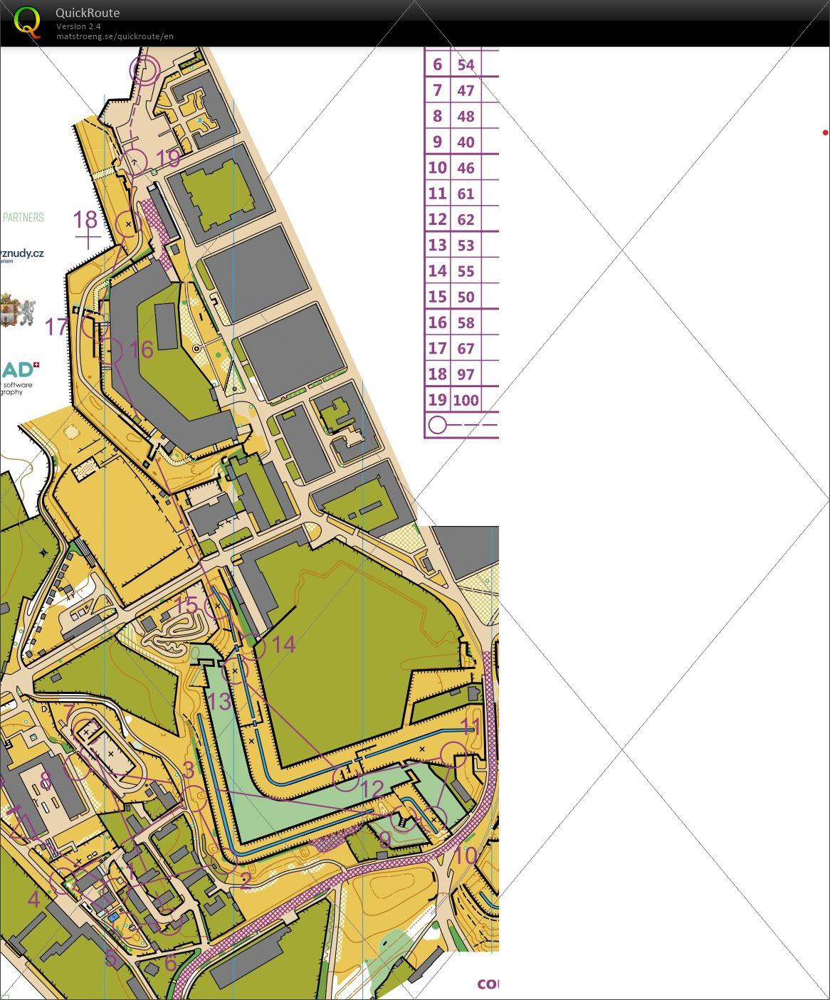 WOC2021sprintQ (2021/07/03)