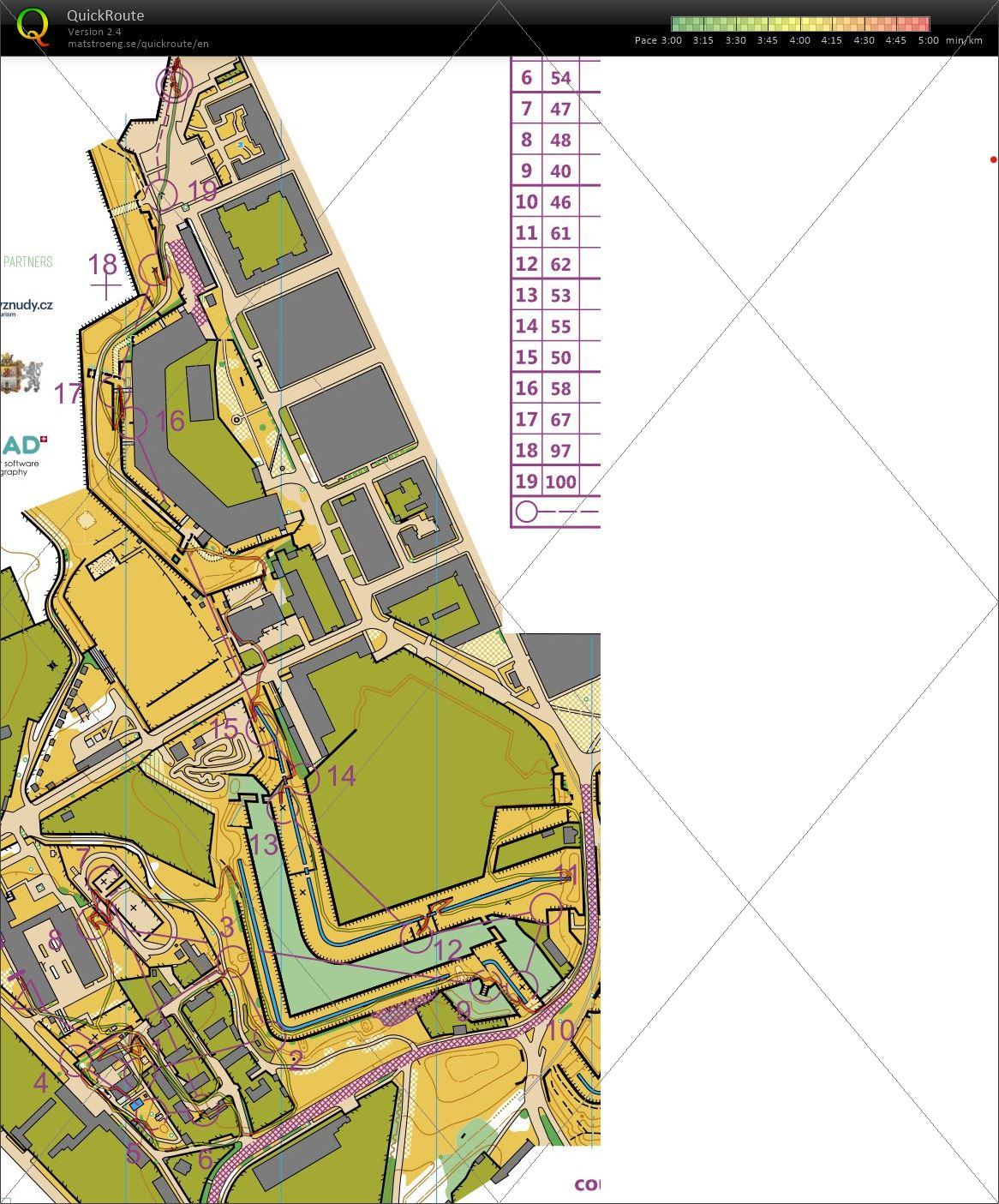 WOC2021sprintQ (2021/07/03)