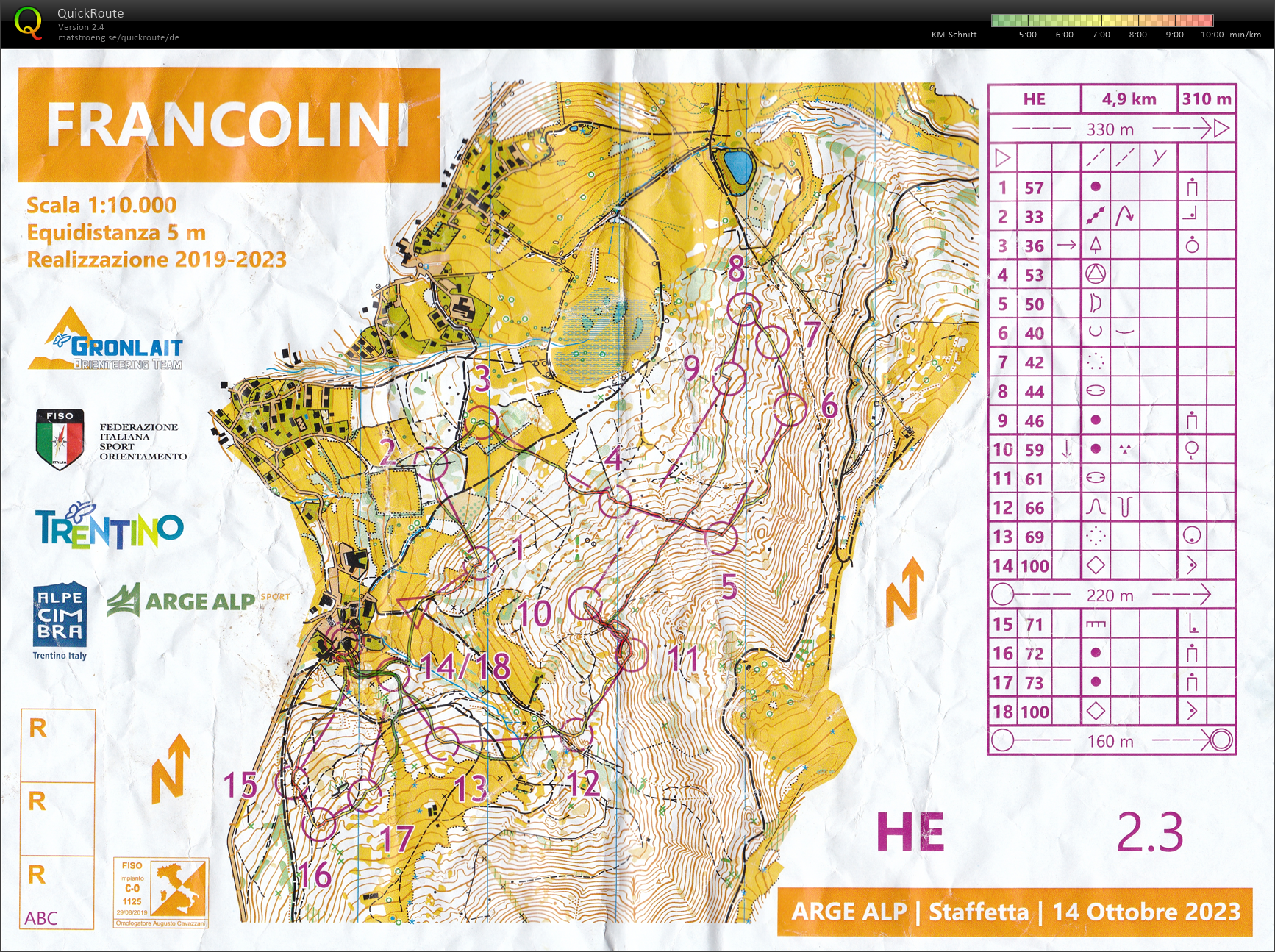 Arge Alp 2023 (2023/10/14)