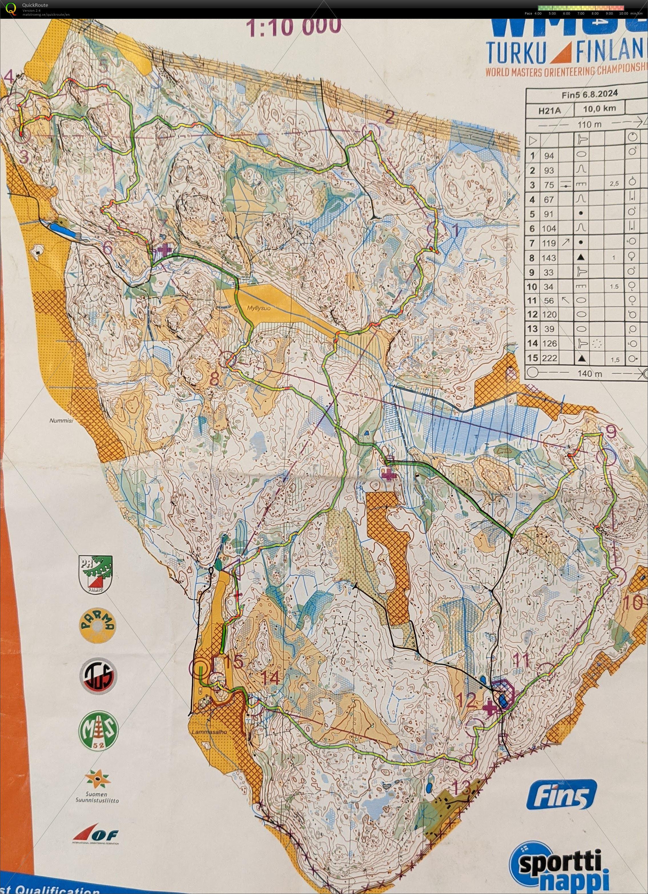 fin5 day3 (2024/08/06)