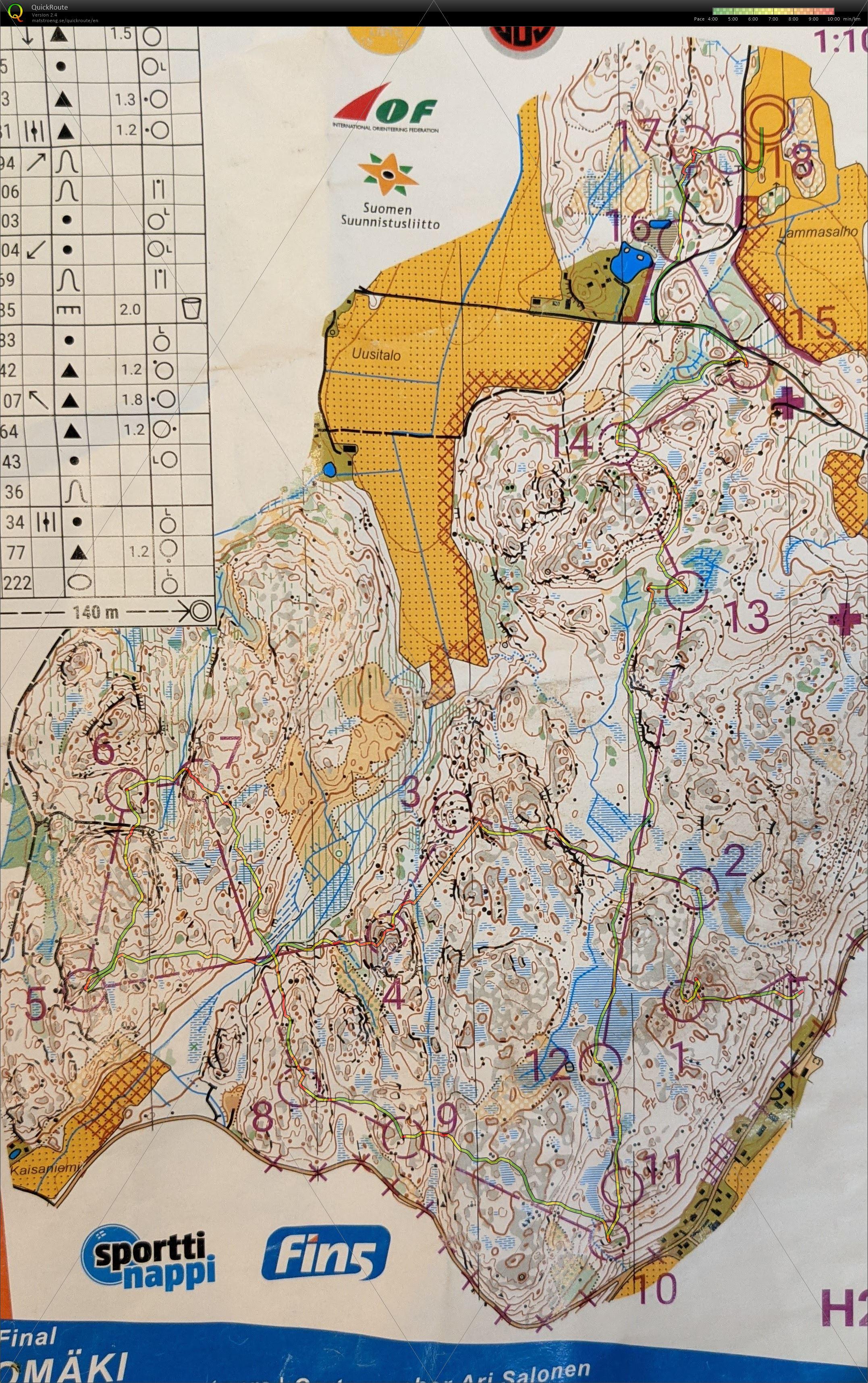 fin5 day4 (2024/08/07)