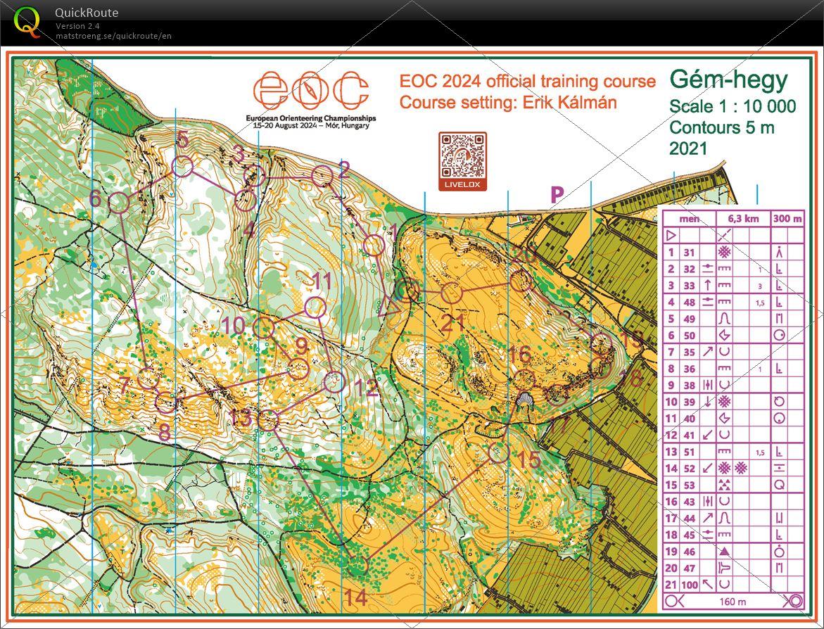 EOC Training (2024/08/14)