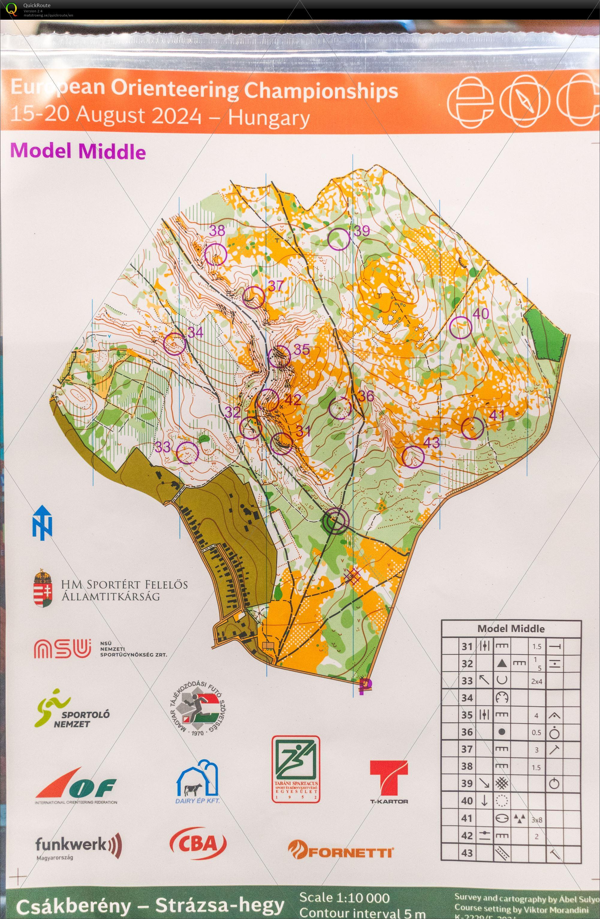 EOC Modell Event Middle/Long (2024/08/15)