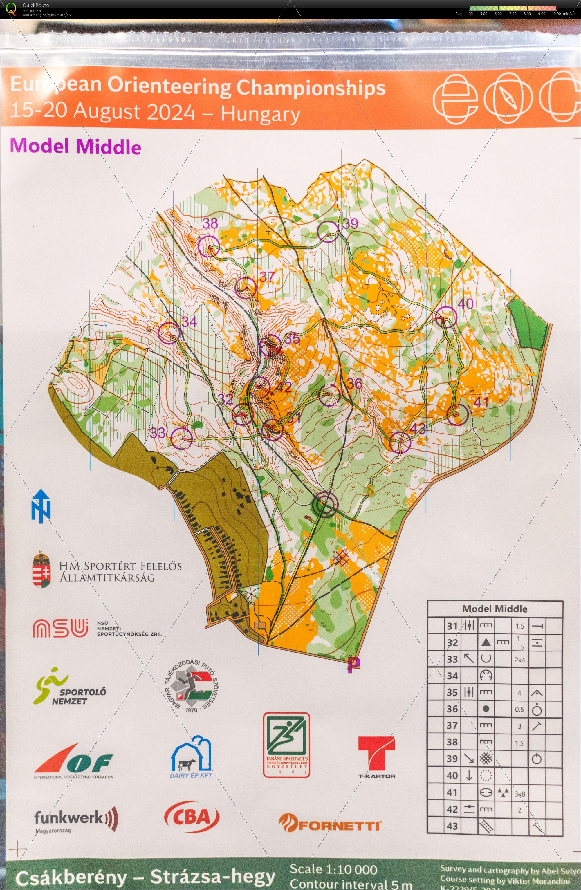 EOC Modell Event Middle/Long (2024/08/15)