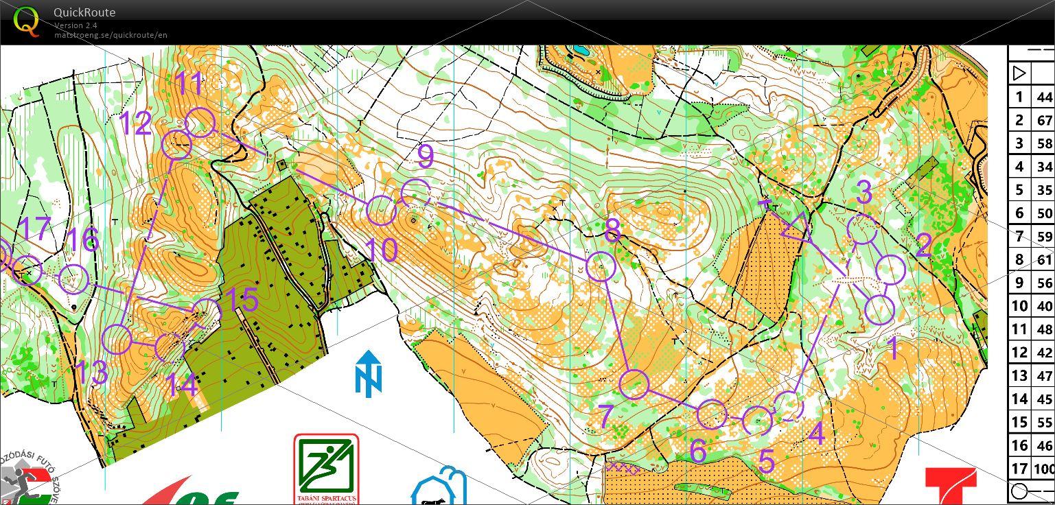 EOC2024 Middle Qualification (2024/08/16)