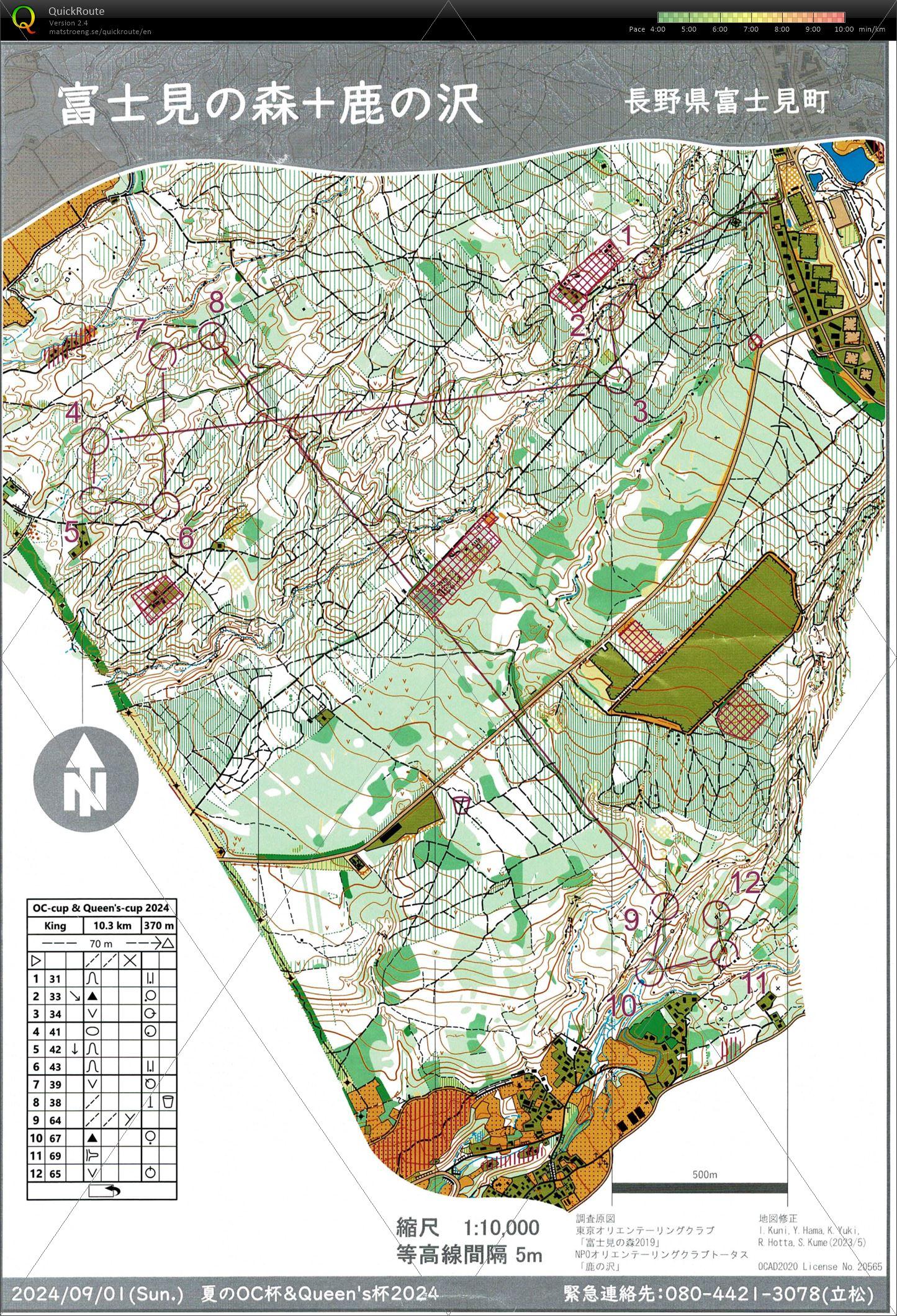 OC杯_1 (2024/09/01)