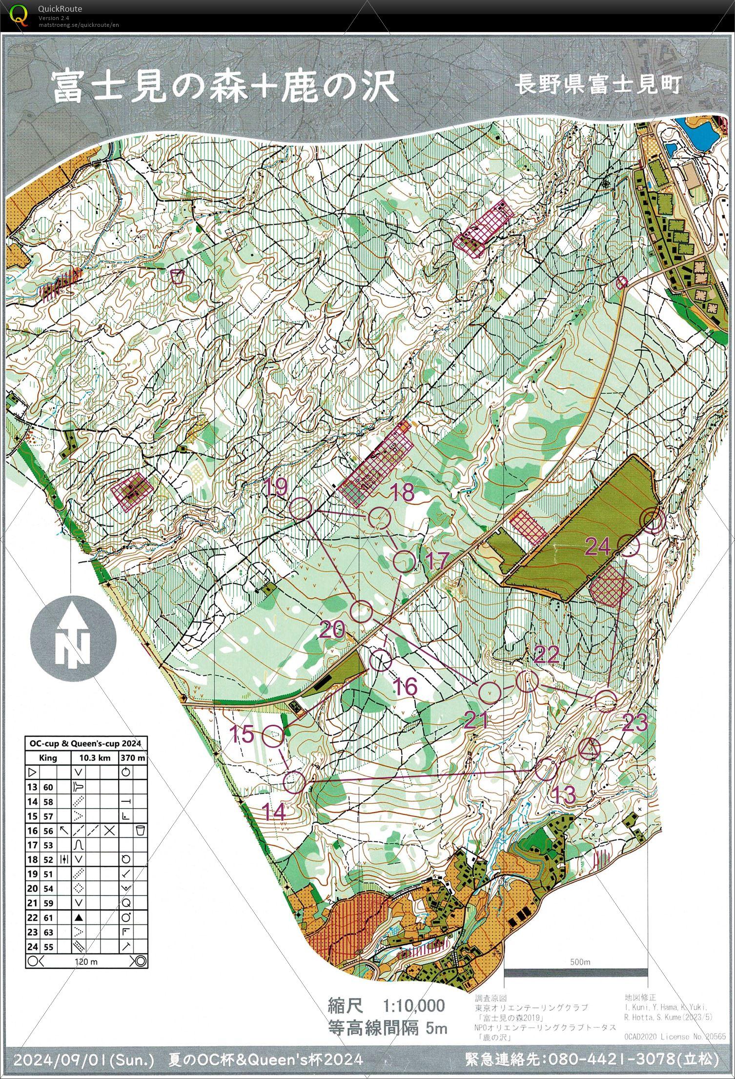 OC杯 2 (2024/09/01)