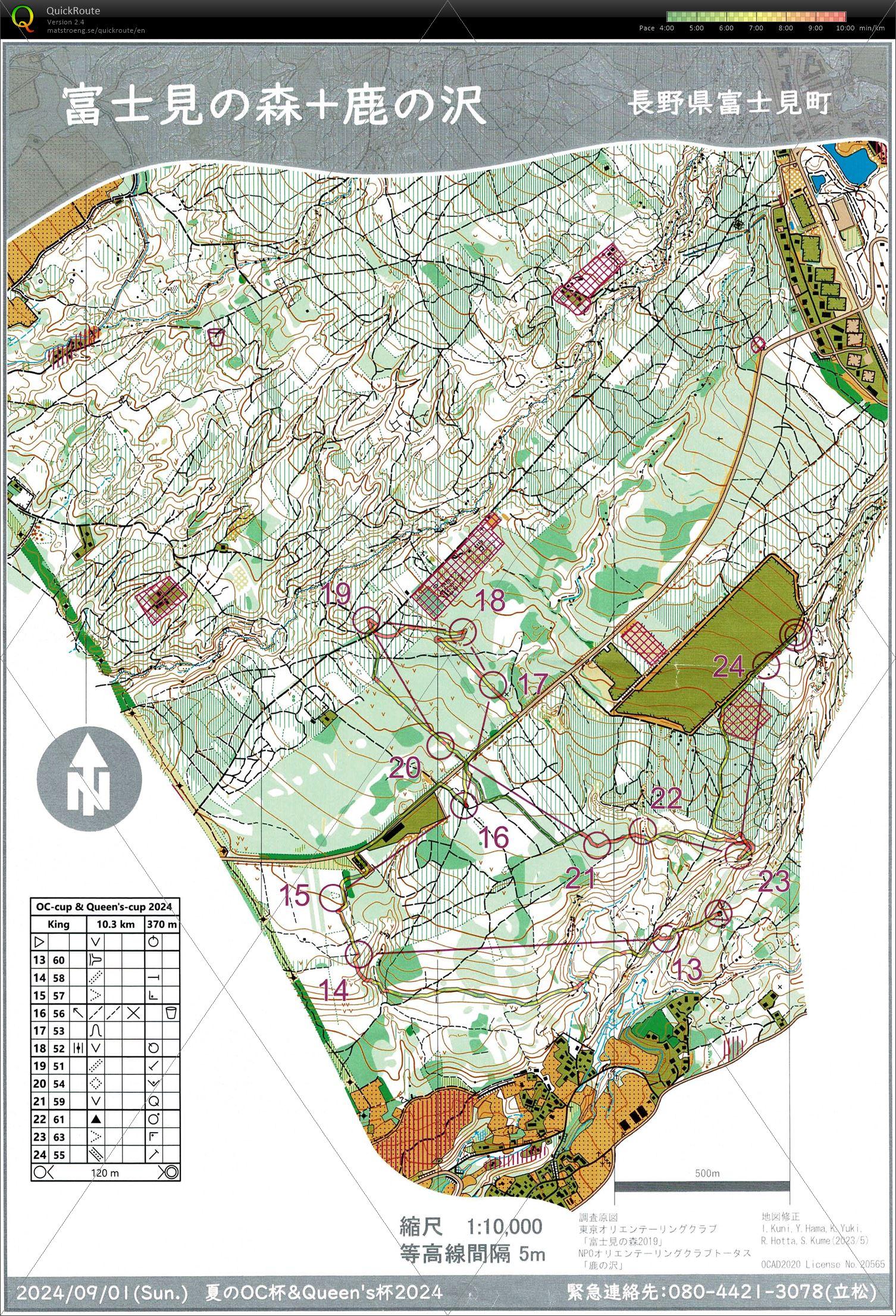 OC杯 2 (2024/09/01)