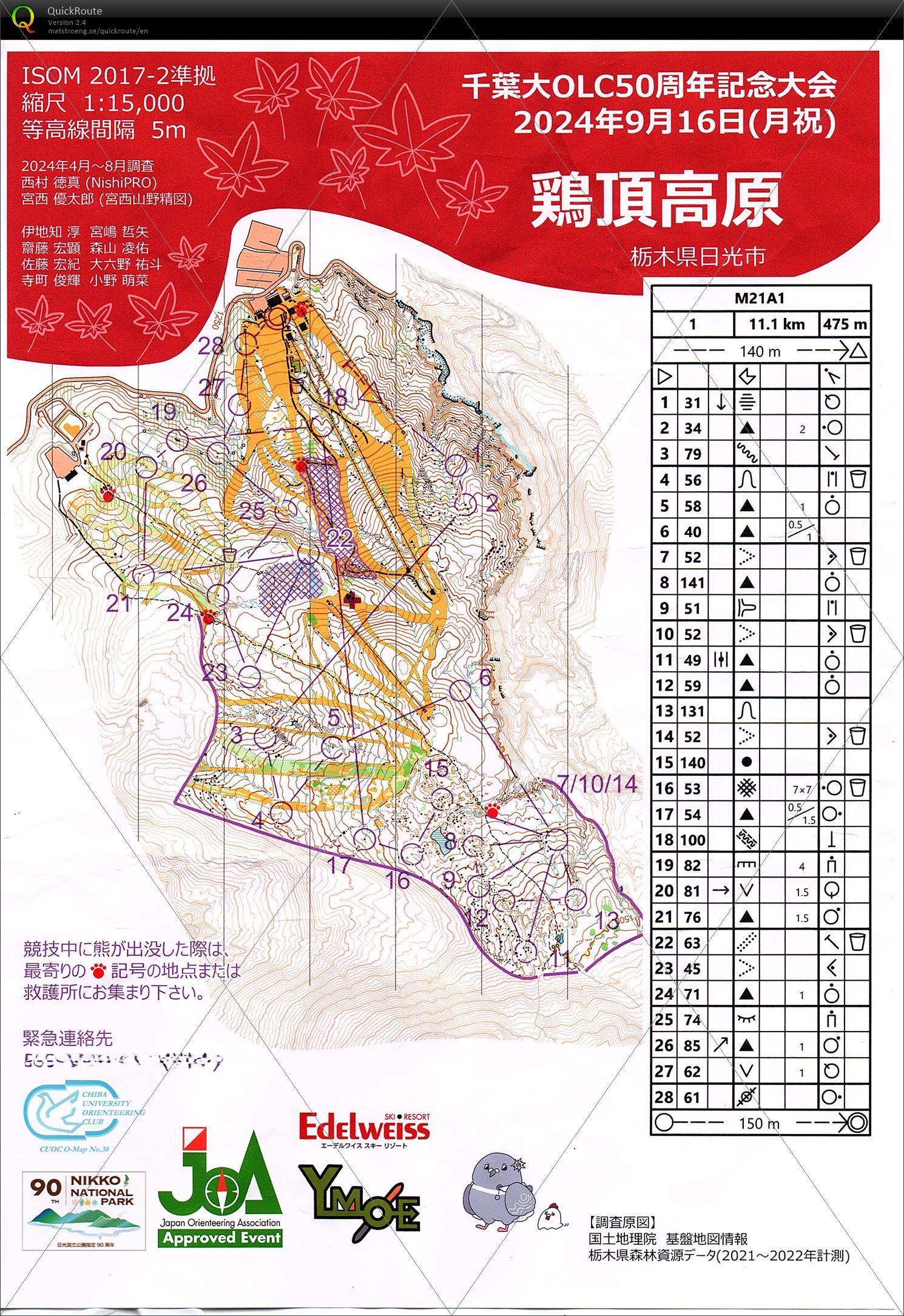 千葉大会 (2024/09/16)