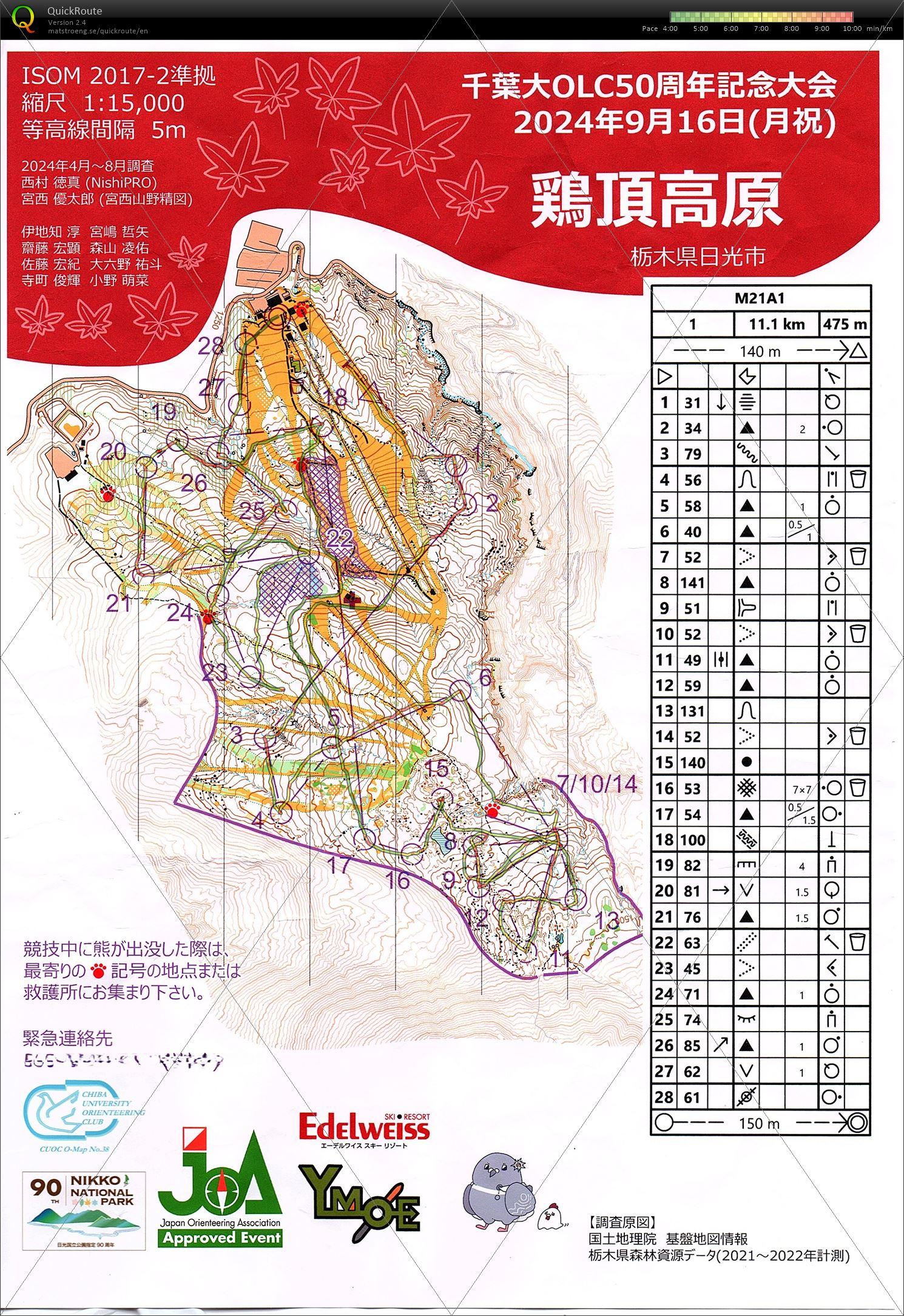 千葉大会 (2024/09/16)