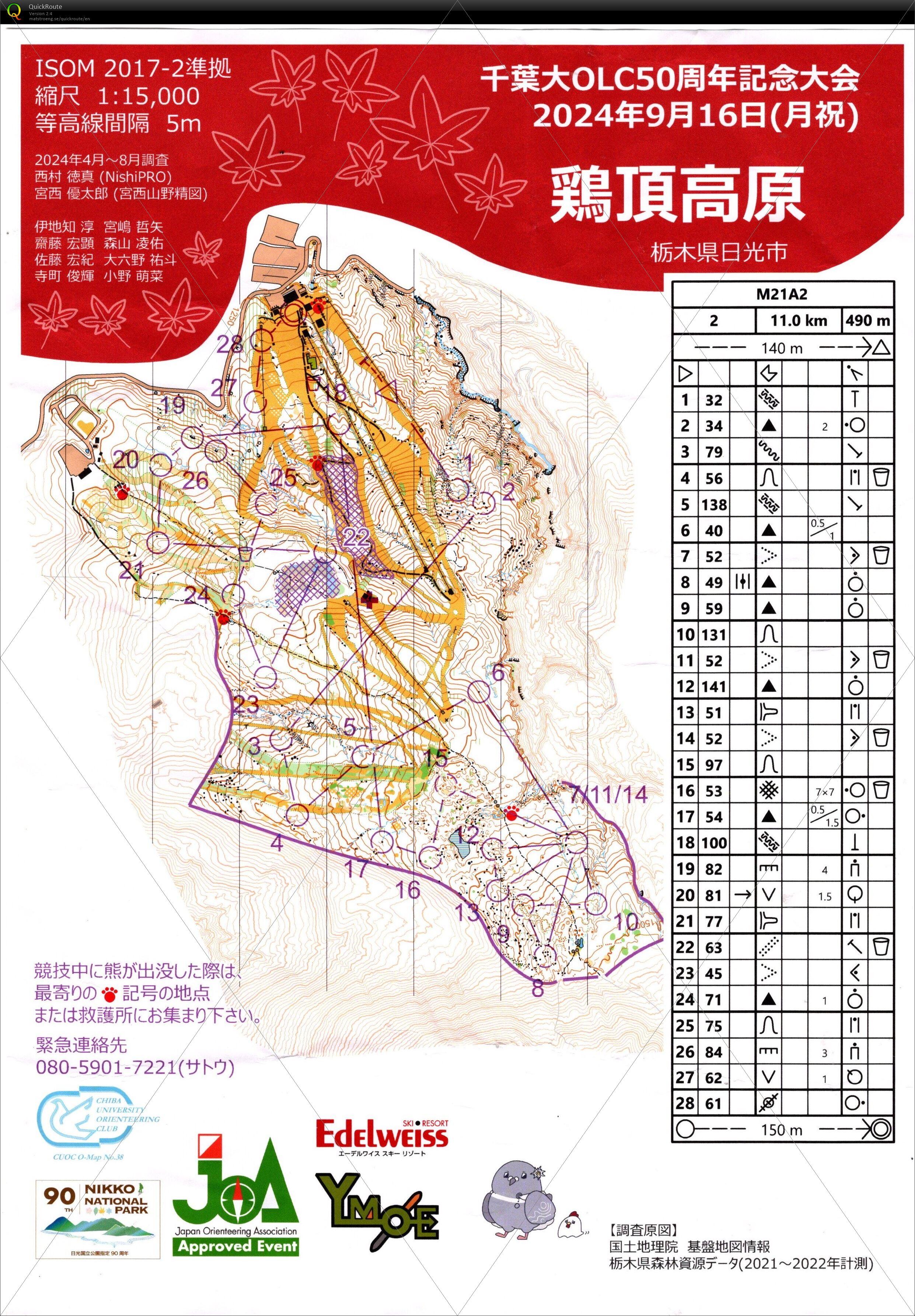 千葉大学５０周年記念大会 (2024/09/16)