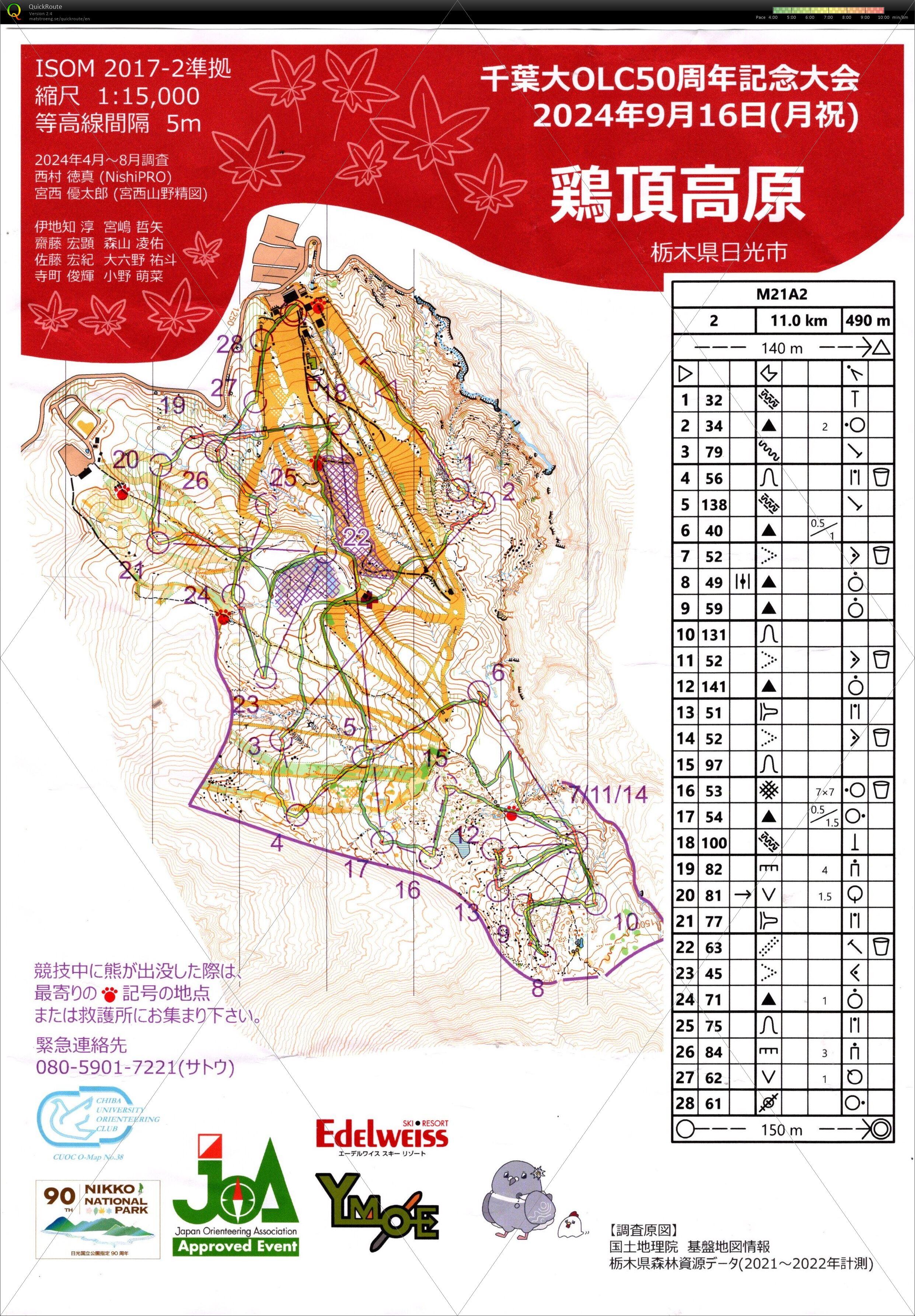 千葉大学５０周年記念大会 (2024/09/16)