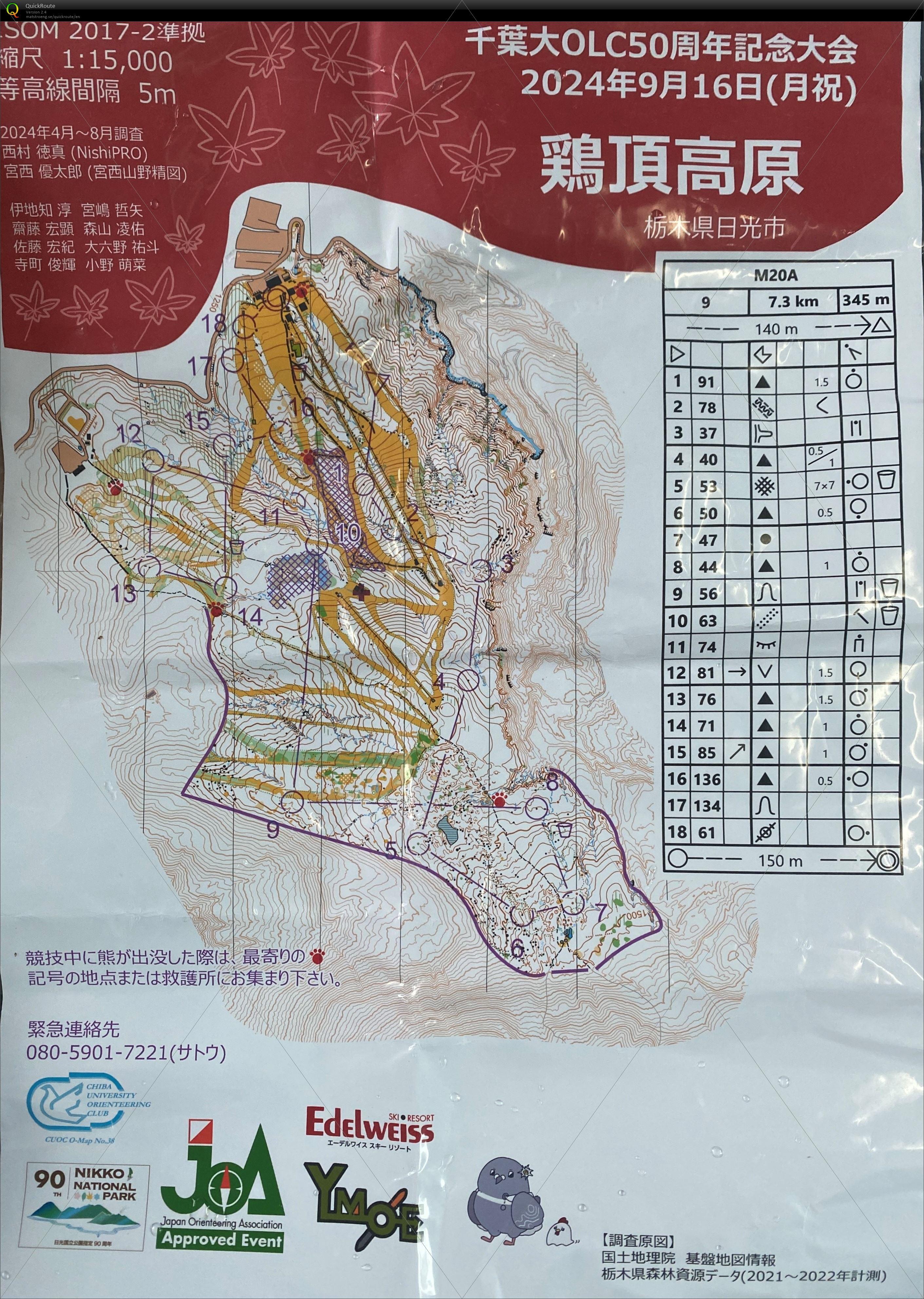 千葉大50周年記念大会M20A (2024/09/16)