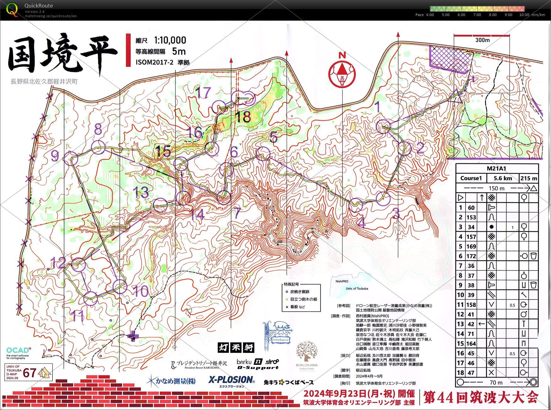 筑波大大会 (2024/09/23)