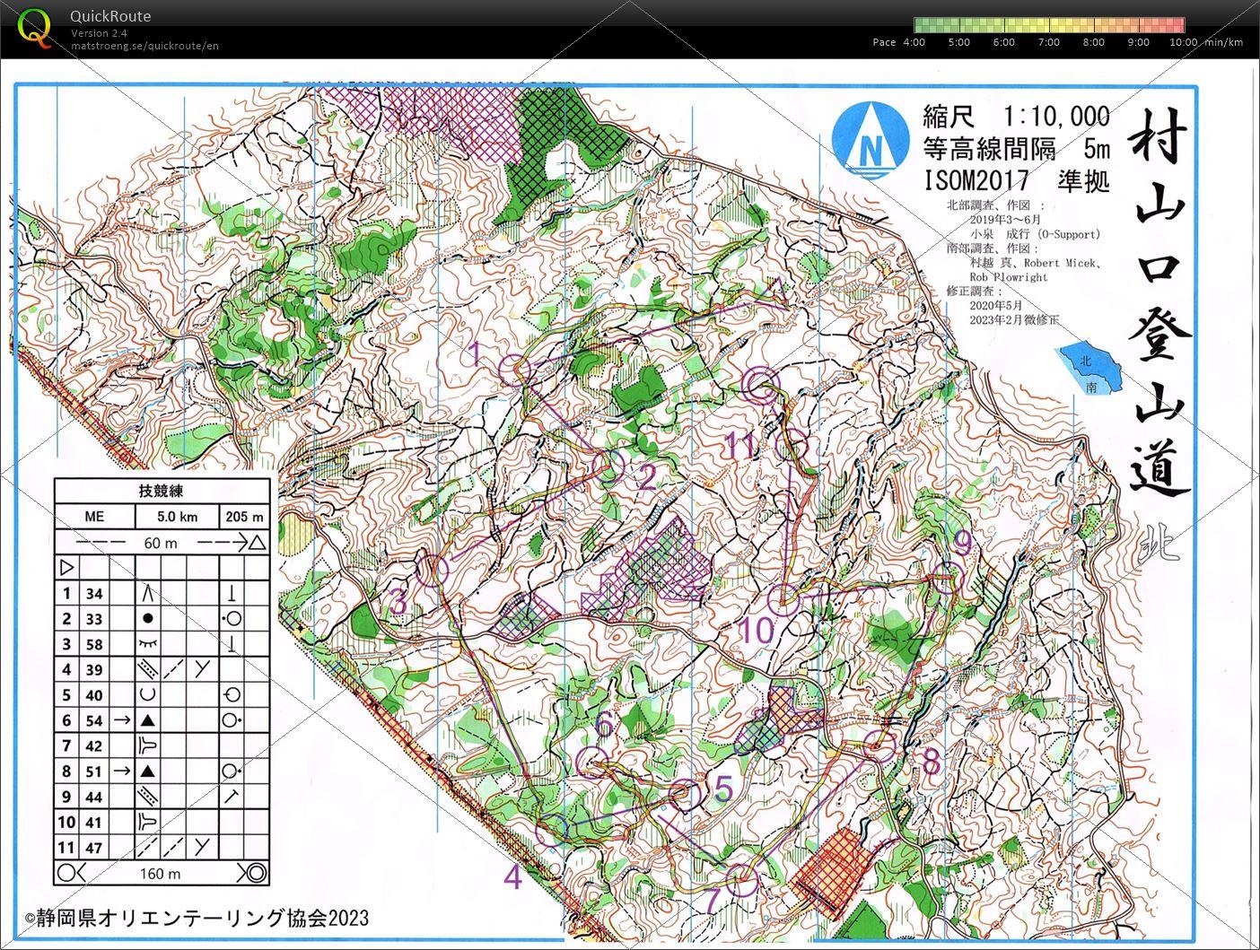 KOLC練習会 (2024/10/12)
