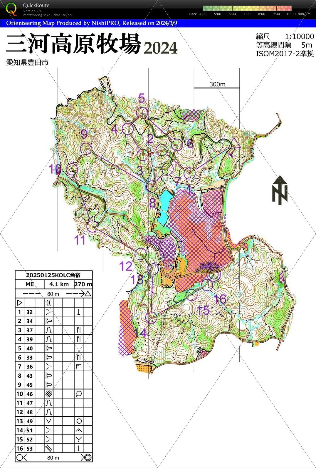 KOLC杯 (2025/01/25)