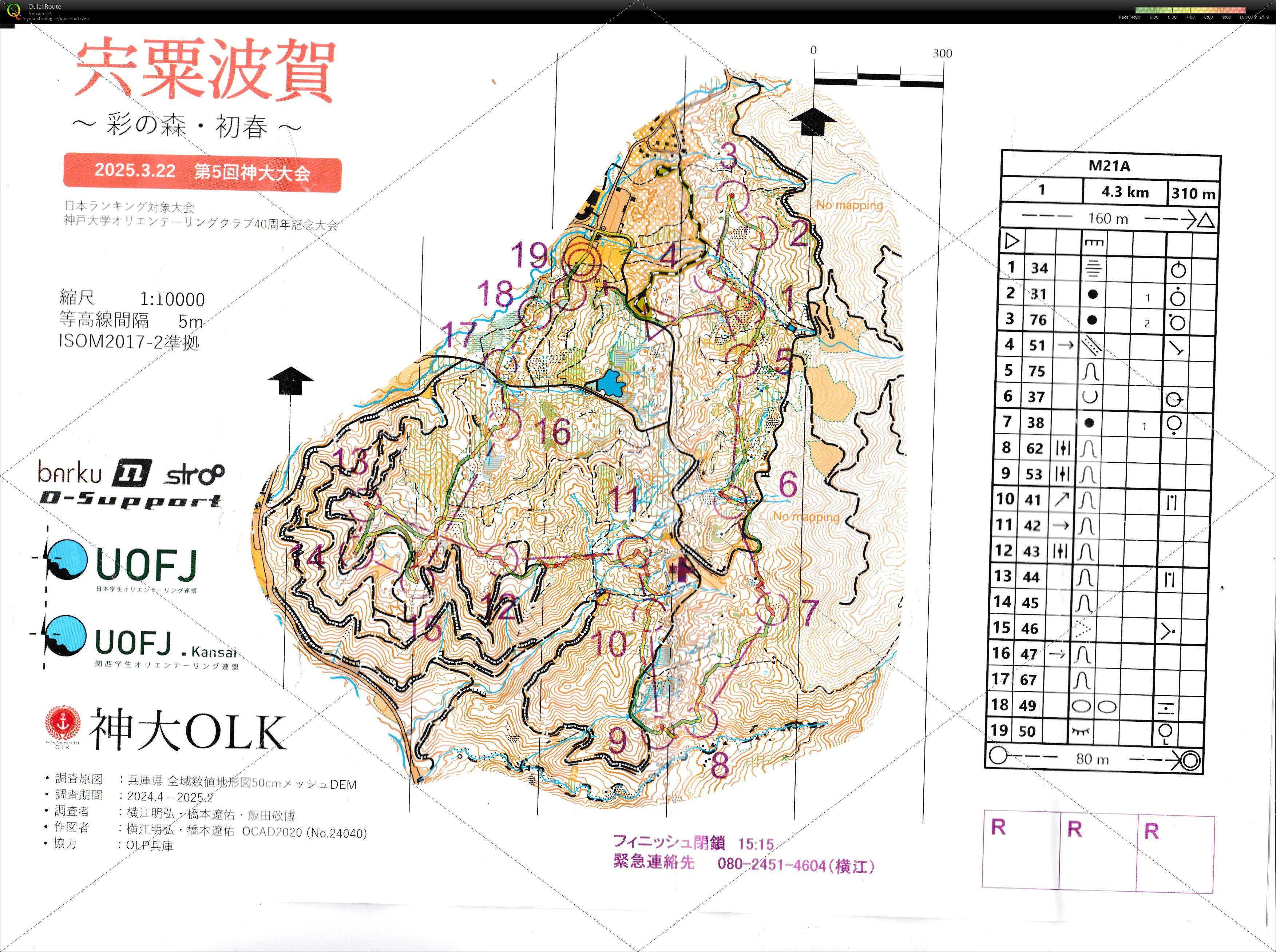 第5回神大OLK大会 (2025/03/22)