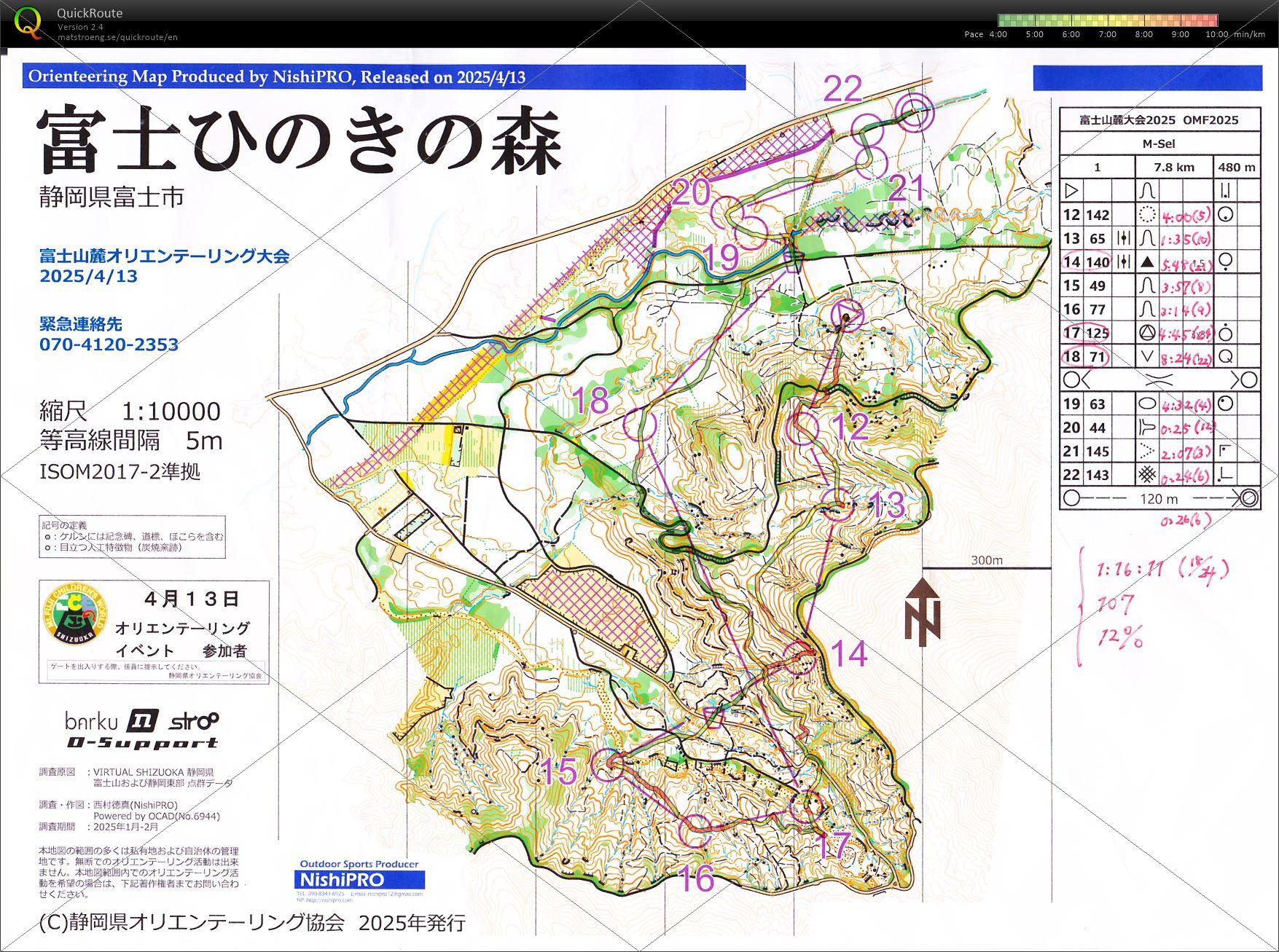 OMF2025_02 (2025/04/13)