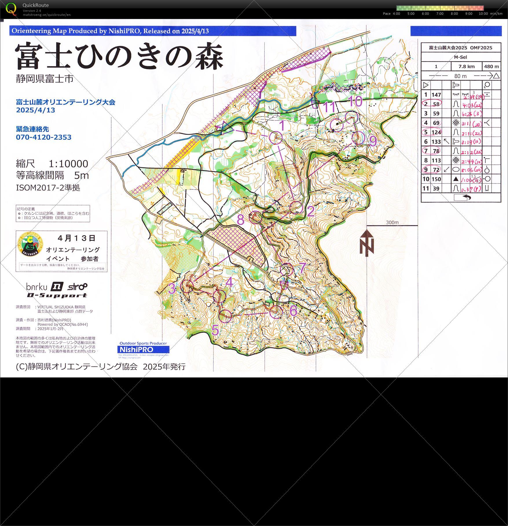 OMF2025_01 (2025/04/13)