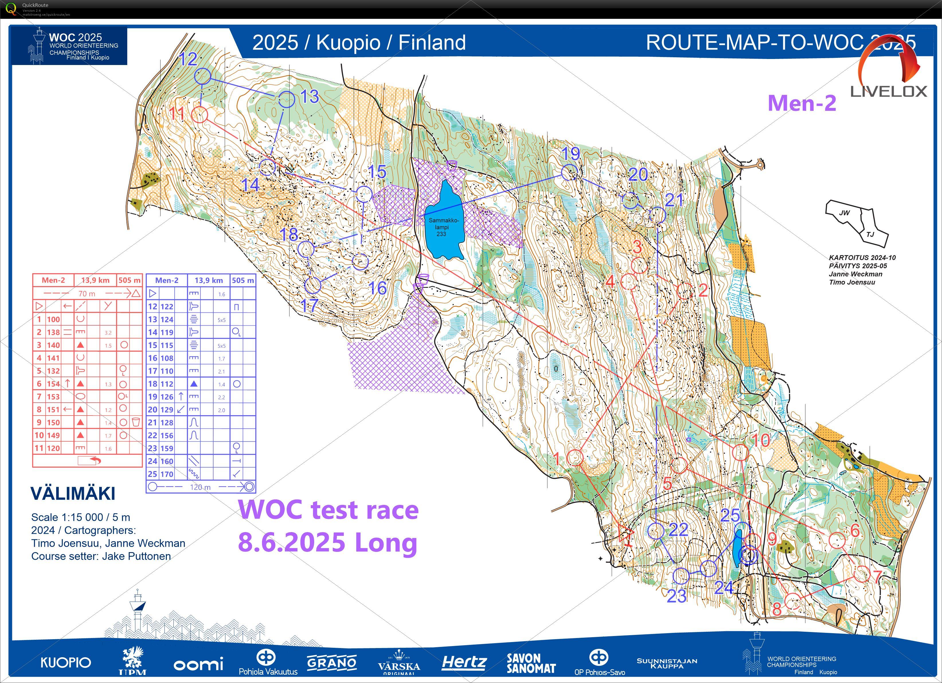 test race 0608 (2025/06/08)