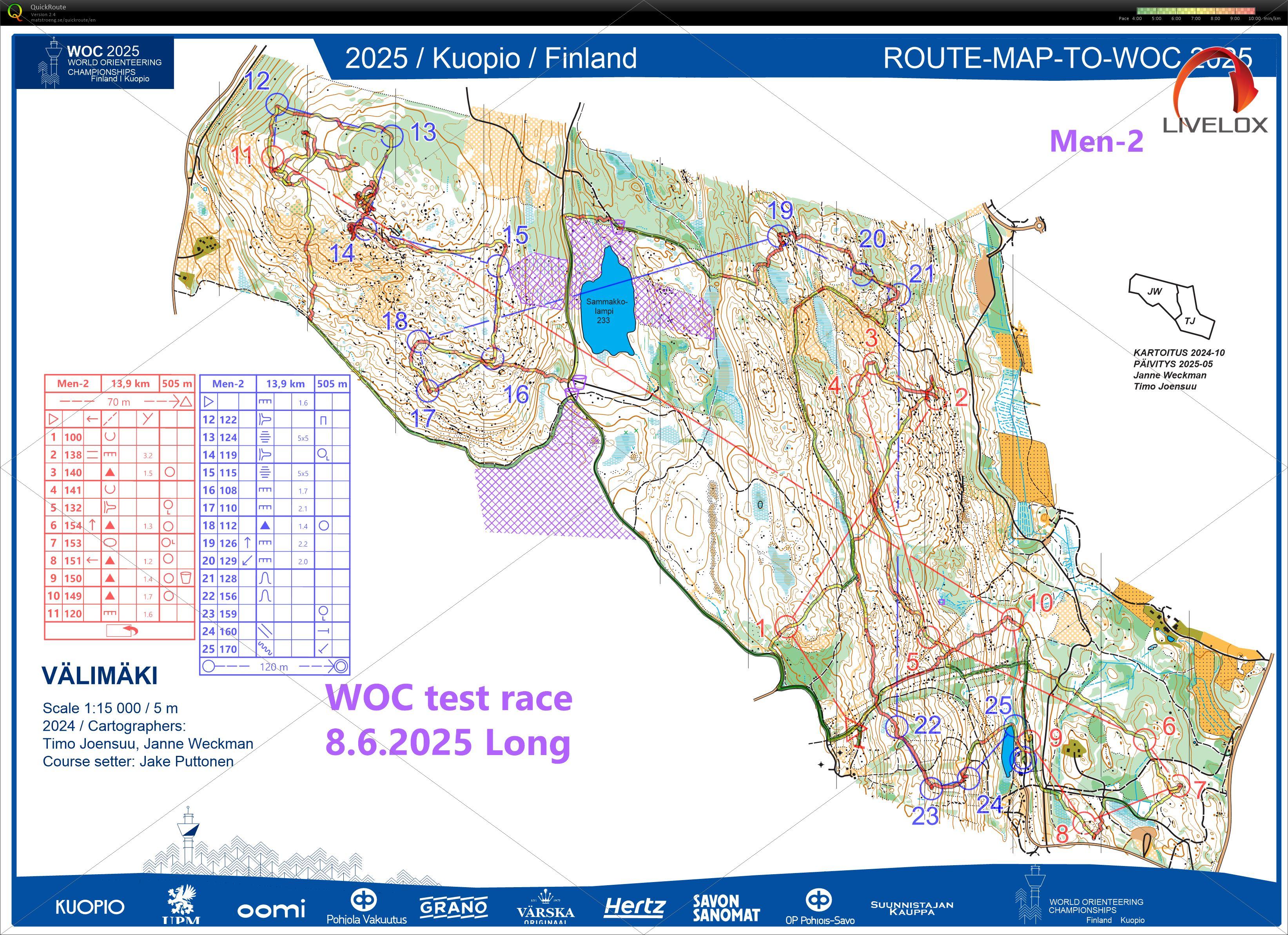 test race 0608 (2025/06/08)