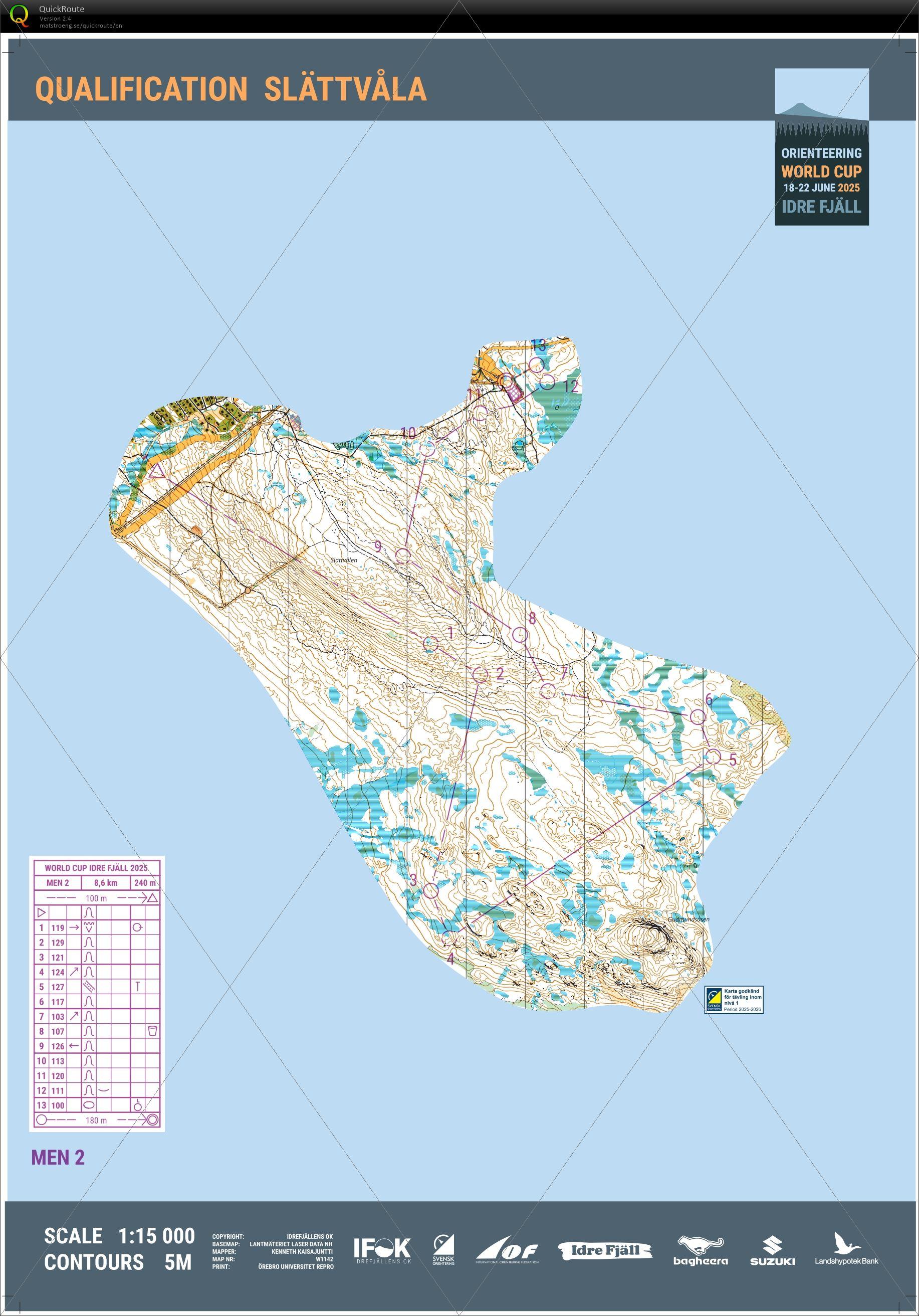 World Cup Round1 qua (2025/06/18)