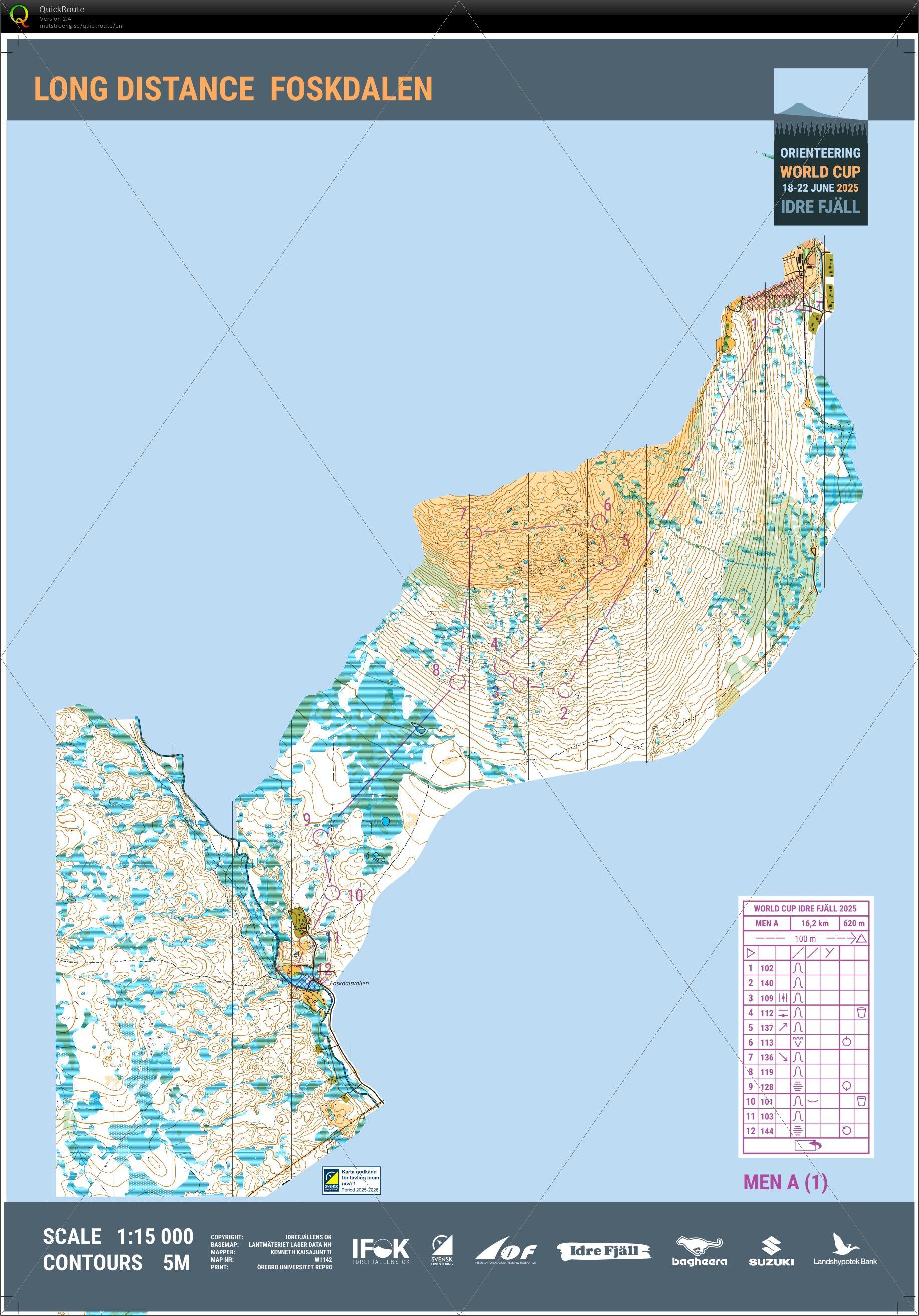 World Cup Round1 Long_1 (2025/06/19)