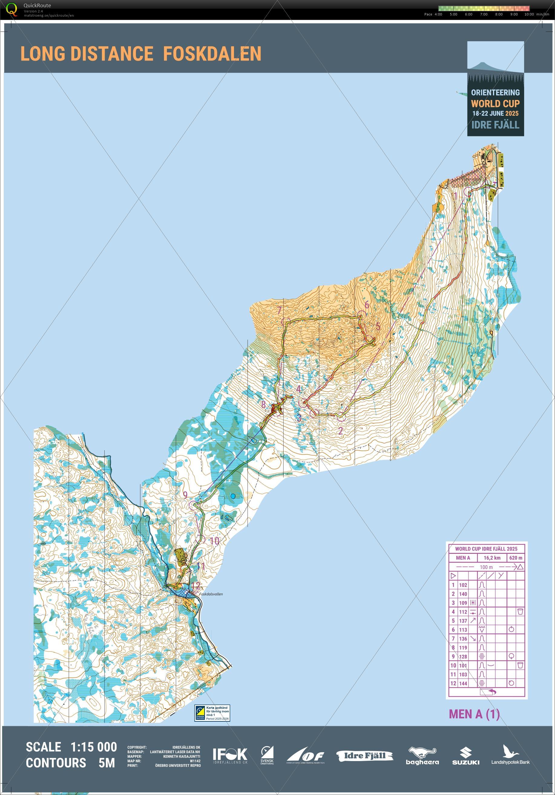 World Cup Round1 Long_1 (2025/06/19)