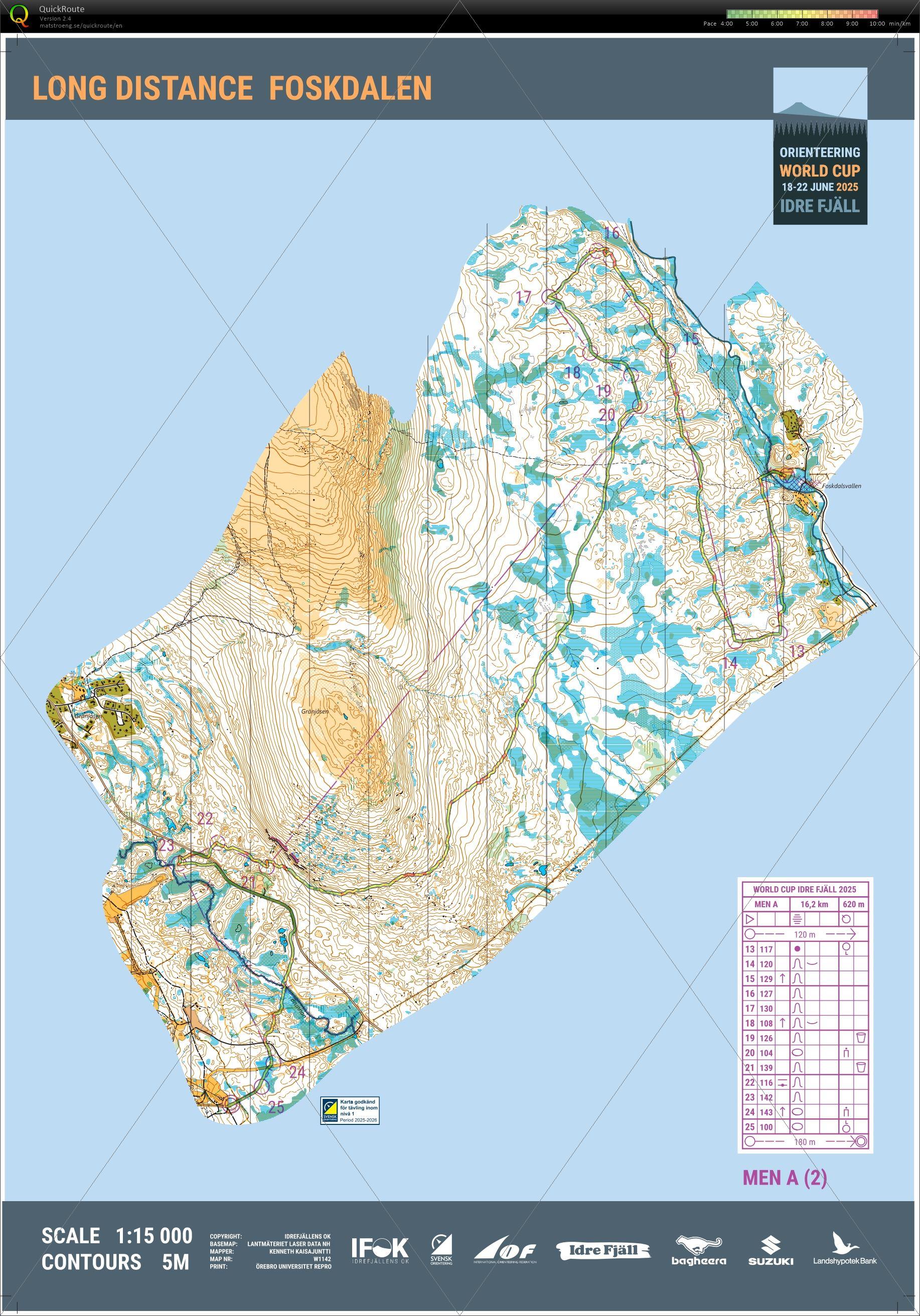 World Cup round1 long_2 (2025/06/19)