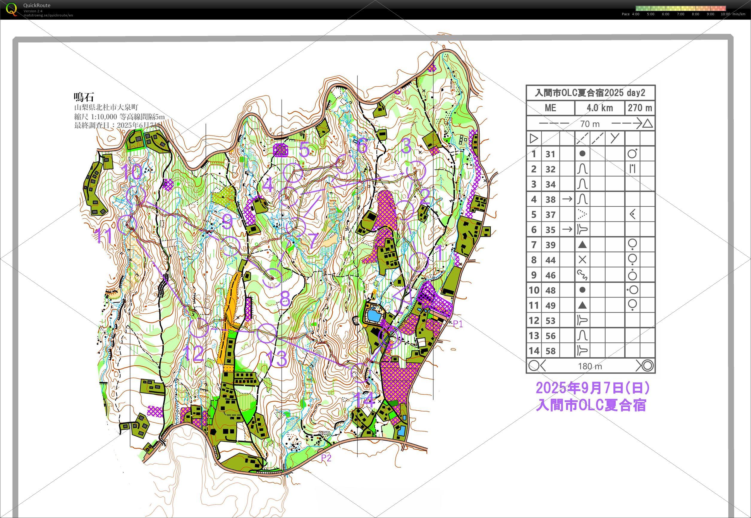 入間市OLC合宿 (2025/09/07)