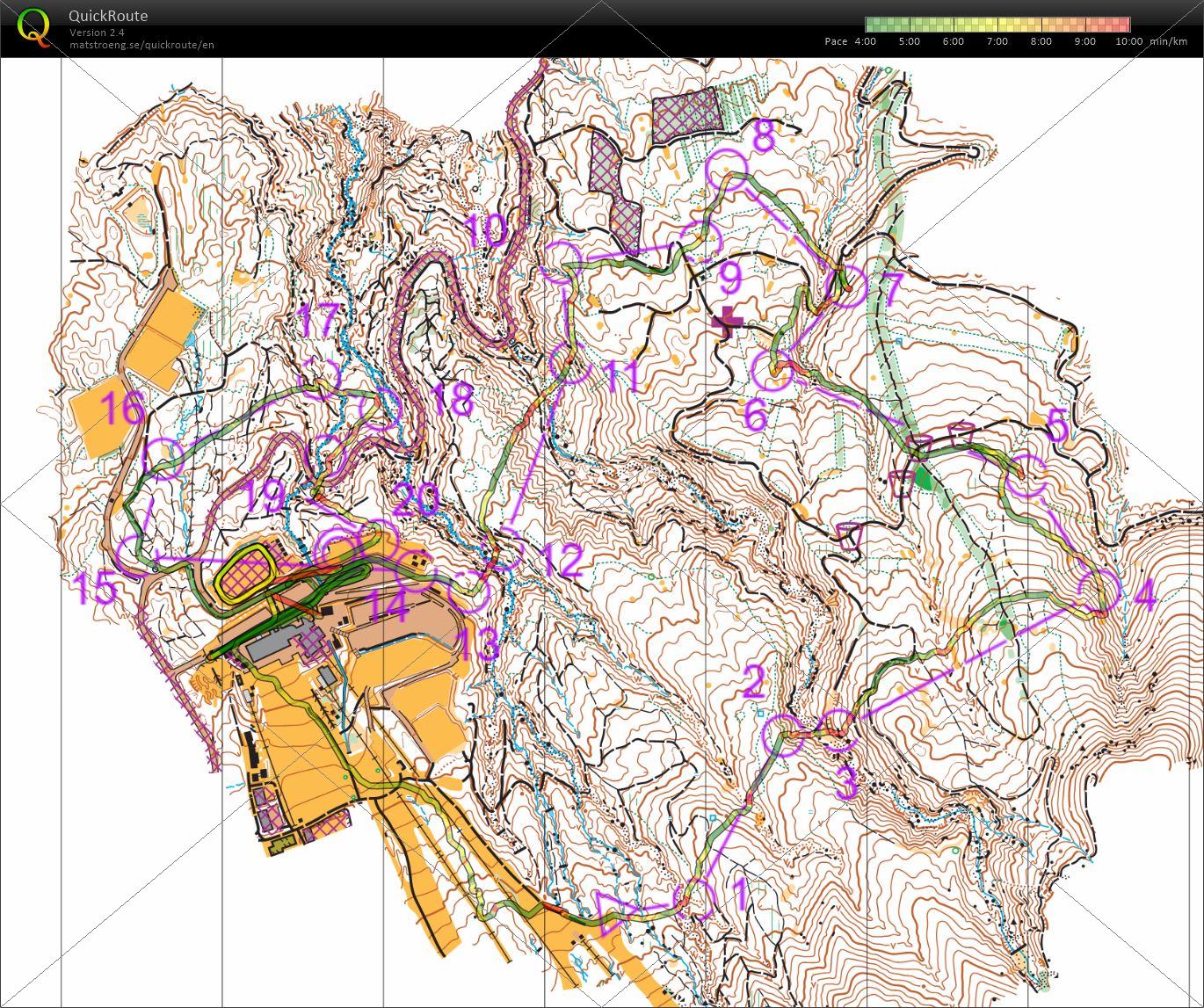 全日本ミドル (2025/10/04)