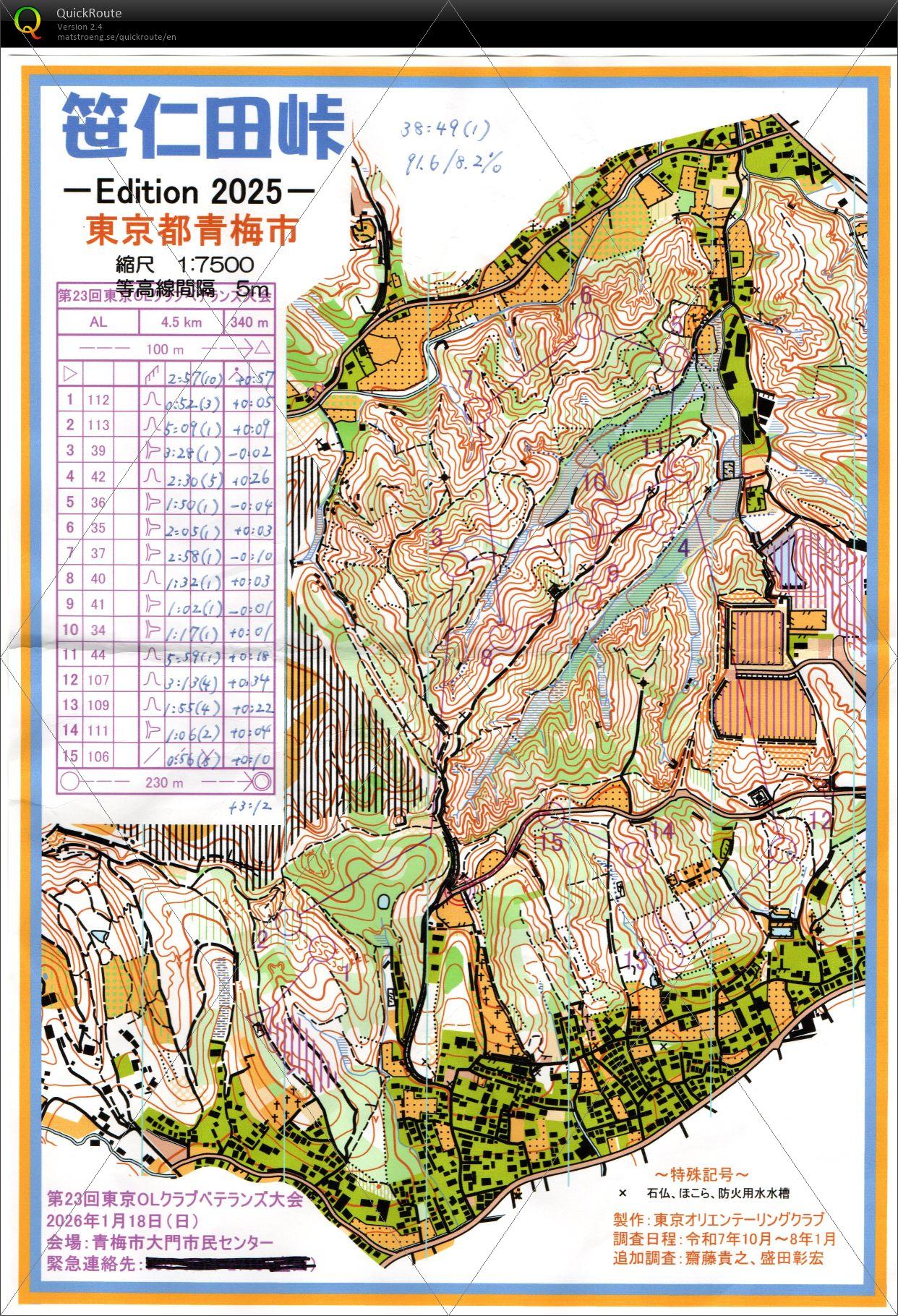 ベテランズ大会2026 (2026/01/18)