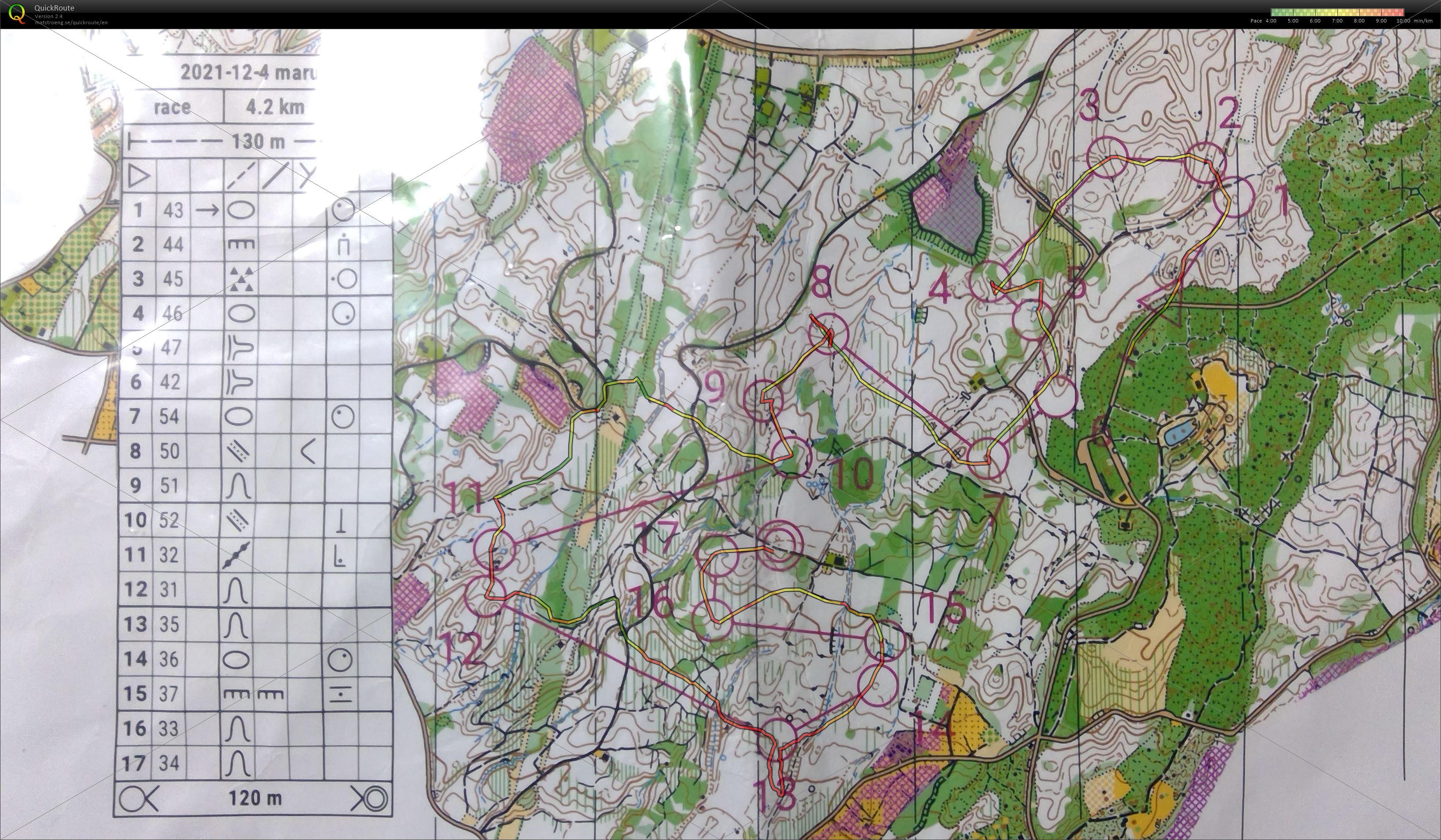 静大練習会 (2021/12/04)