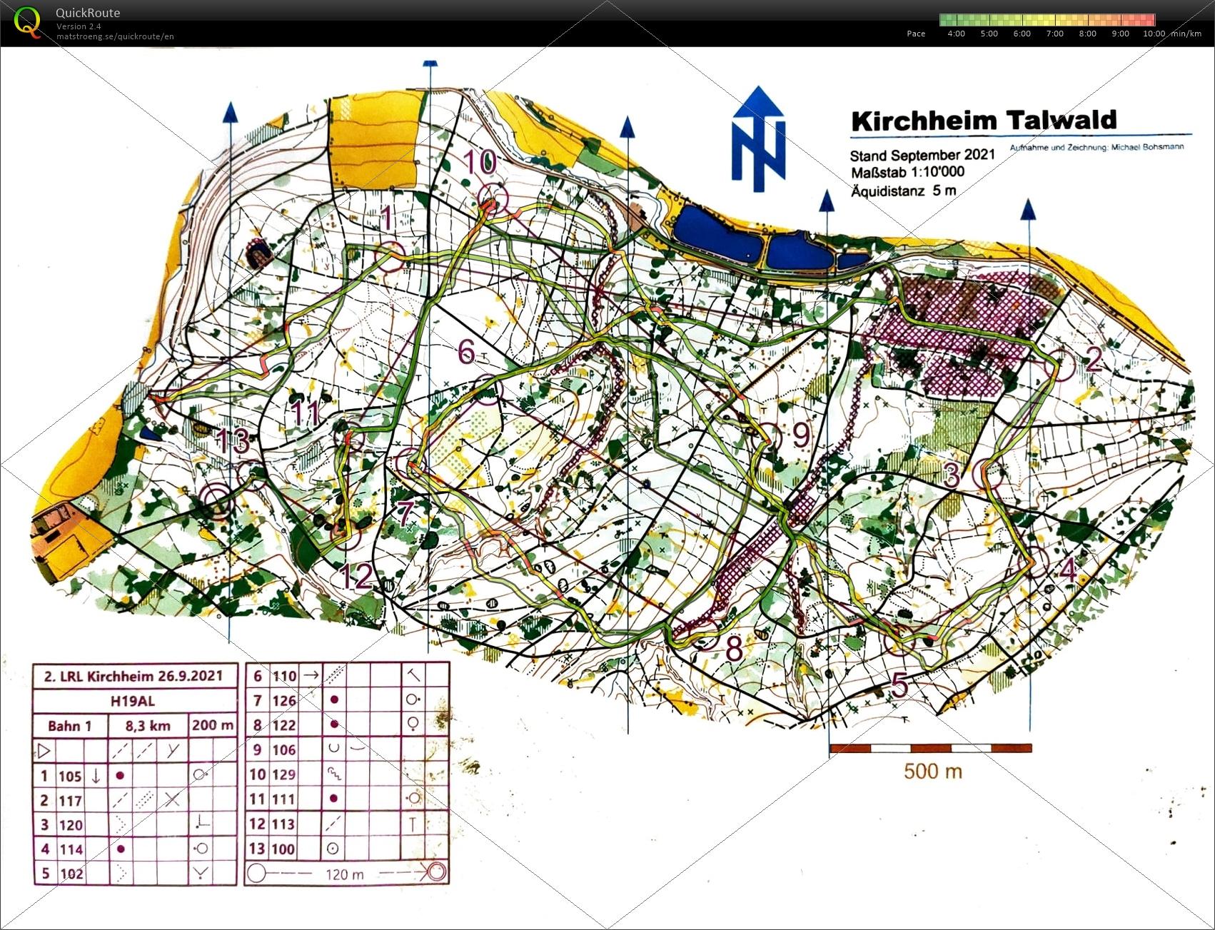 Winter Training 02 (2021/12/05)