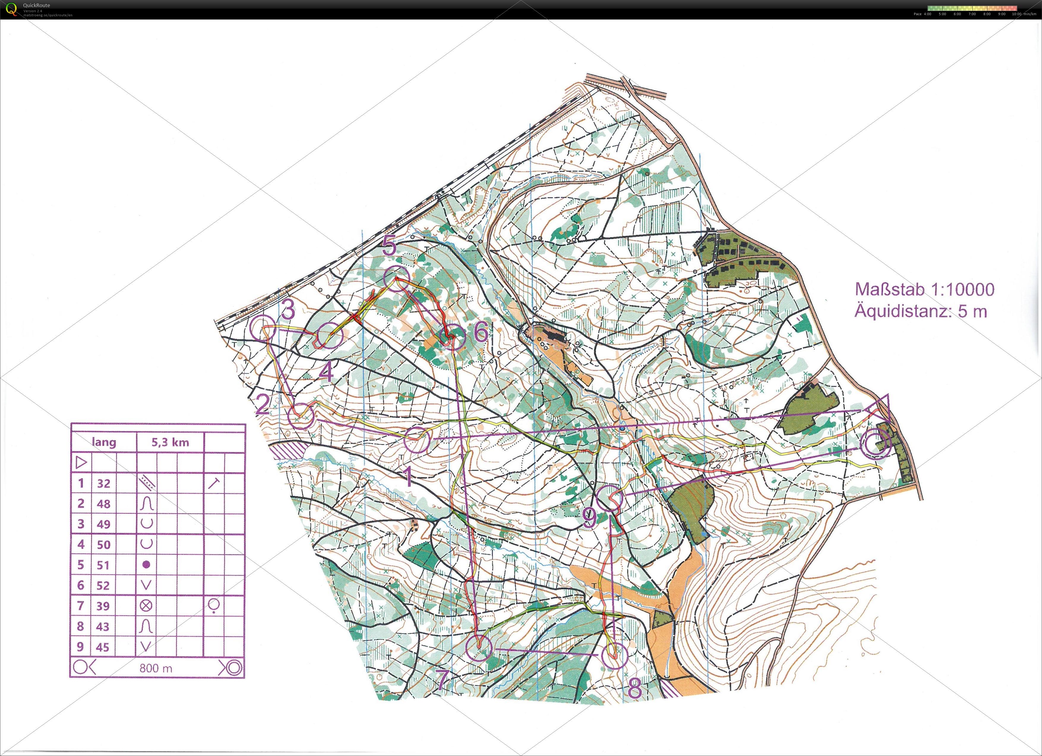 Winter Training 03 (2021/12/11)