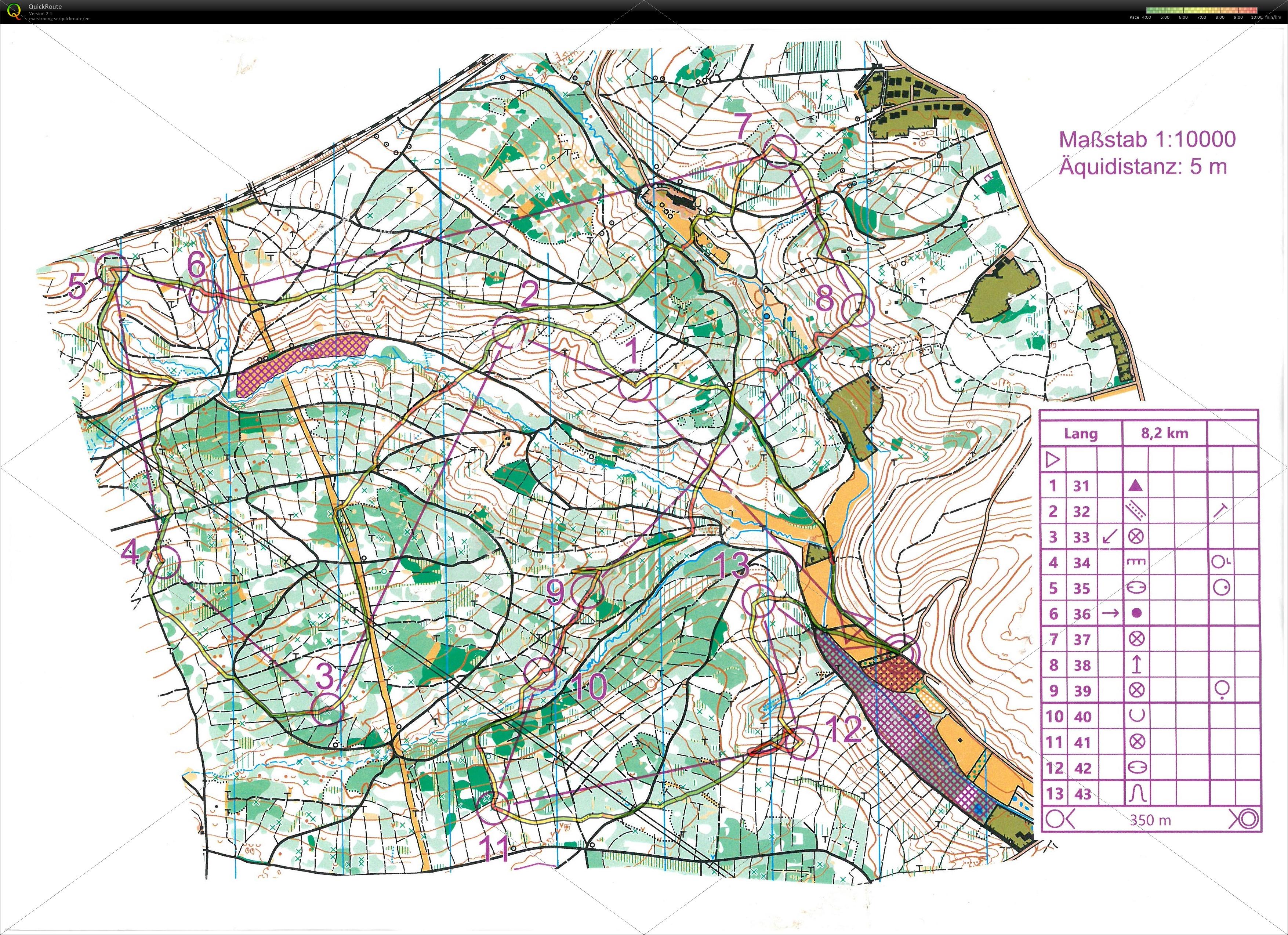 Winter Training 04 (2021/12/19)