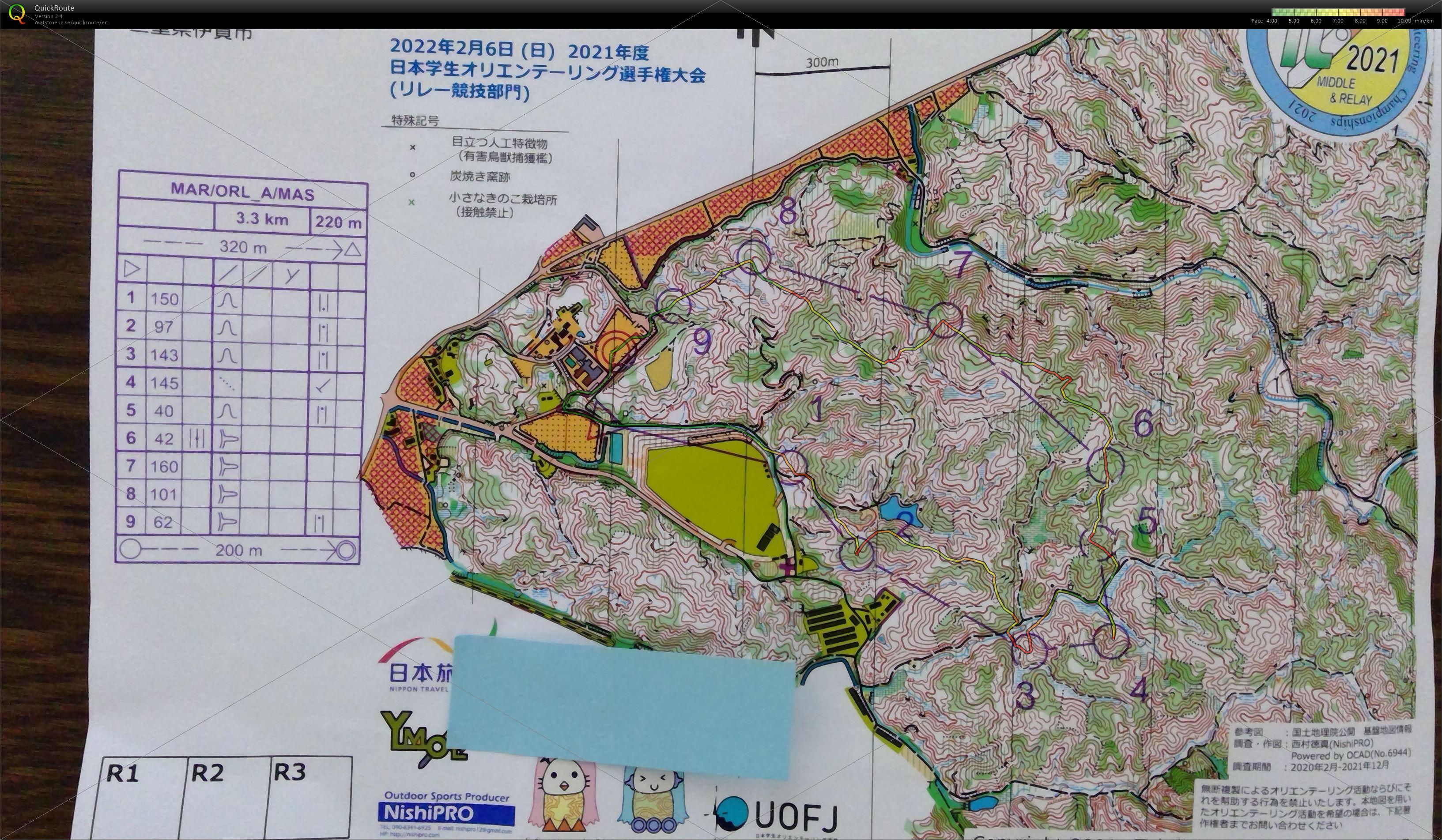 インカレリレー2021併設 (2022/02/06)