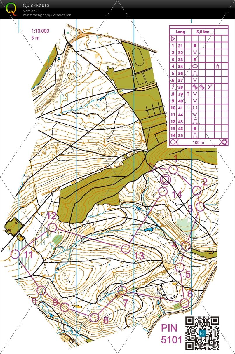 Winter Training 09 (2022/02/13)