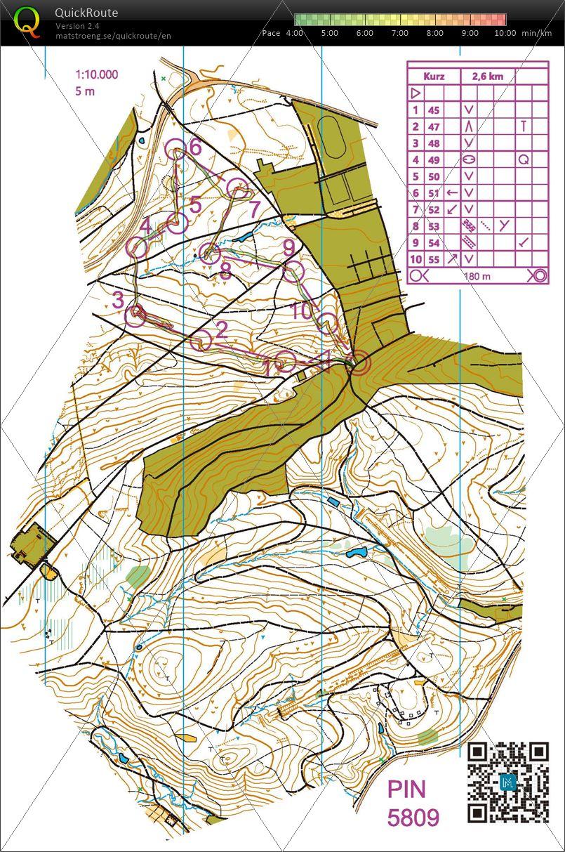 Winter Training 09-1 (2022/02/13)