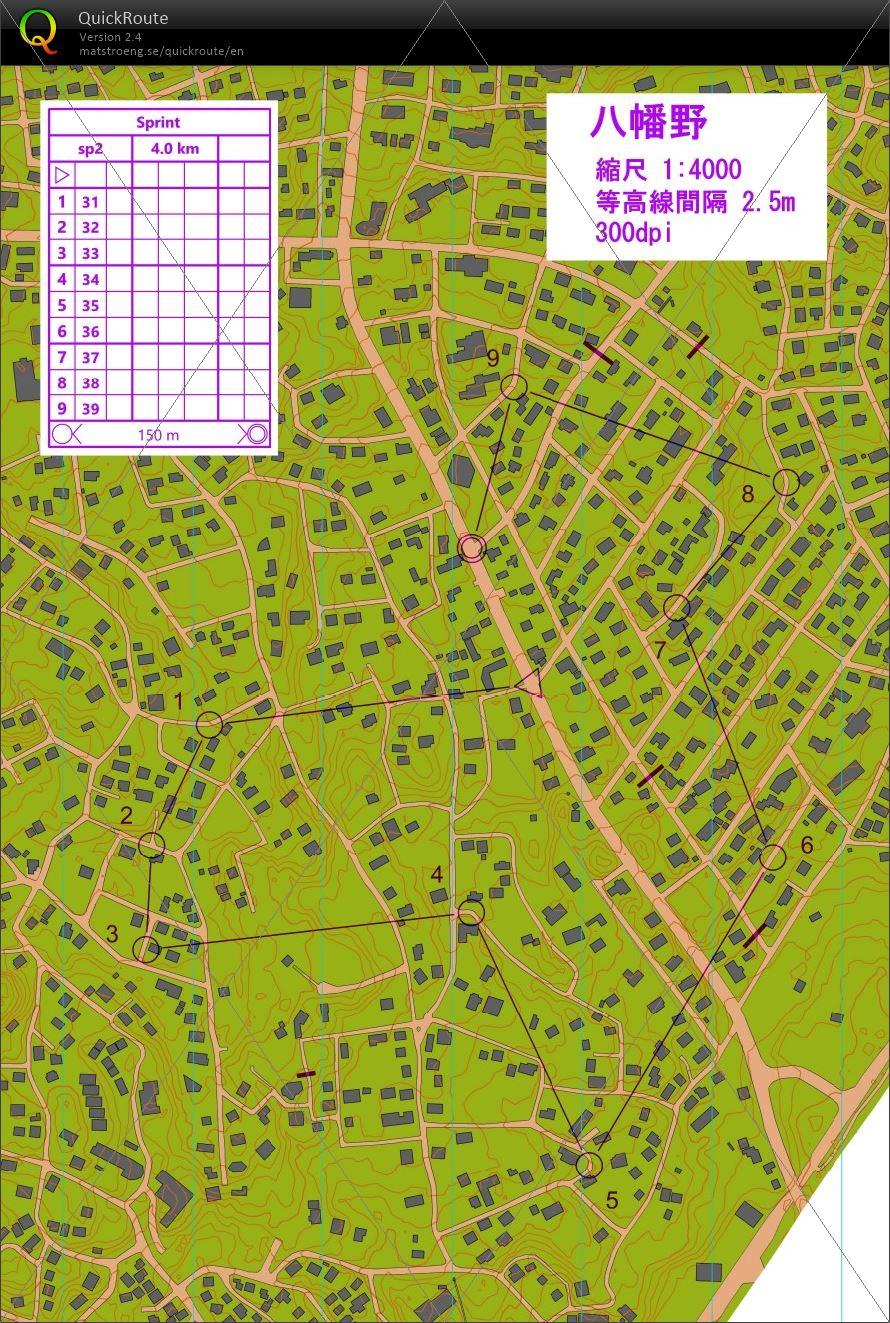 スプリント合宿2022/02 (2022/02/21)