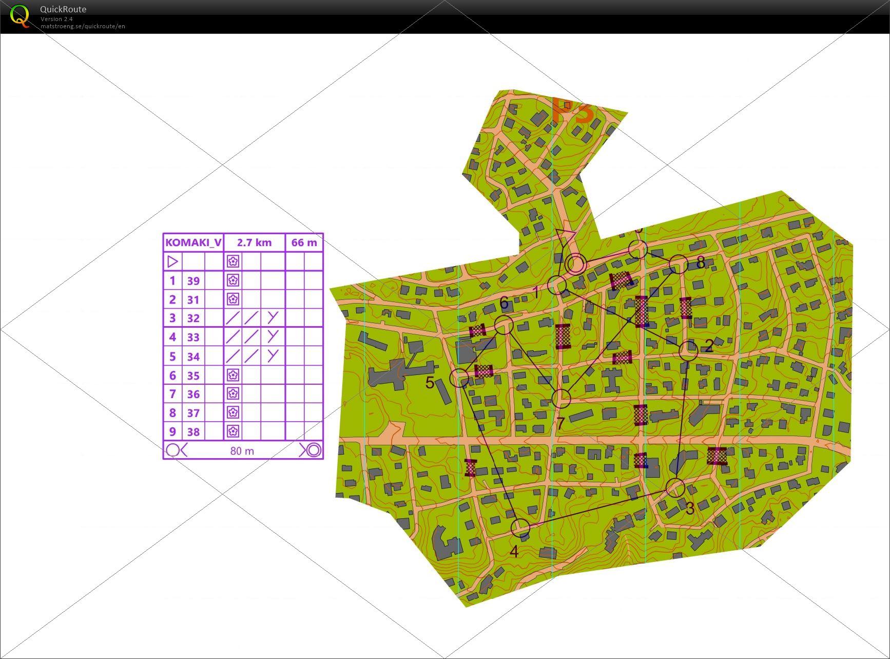 スプリント合宿2022/02 (2022/02/21)
