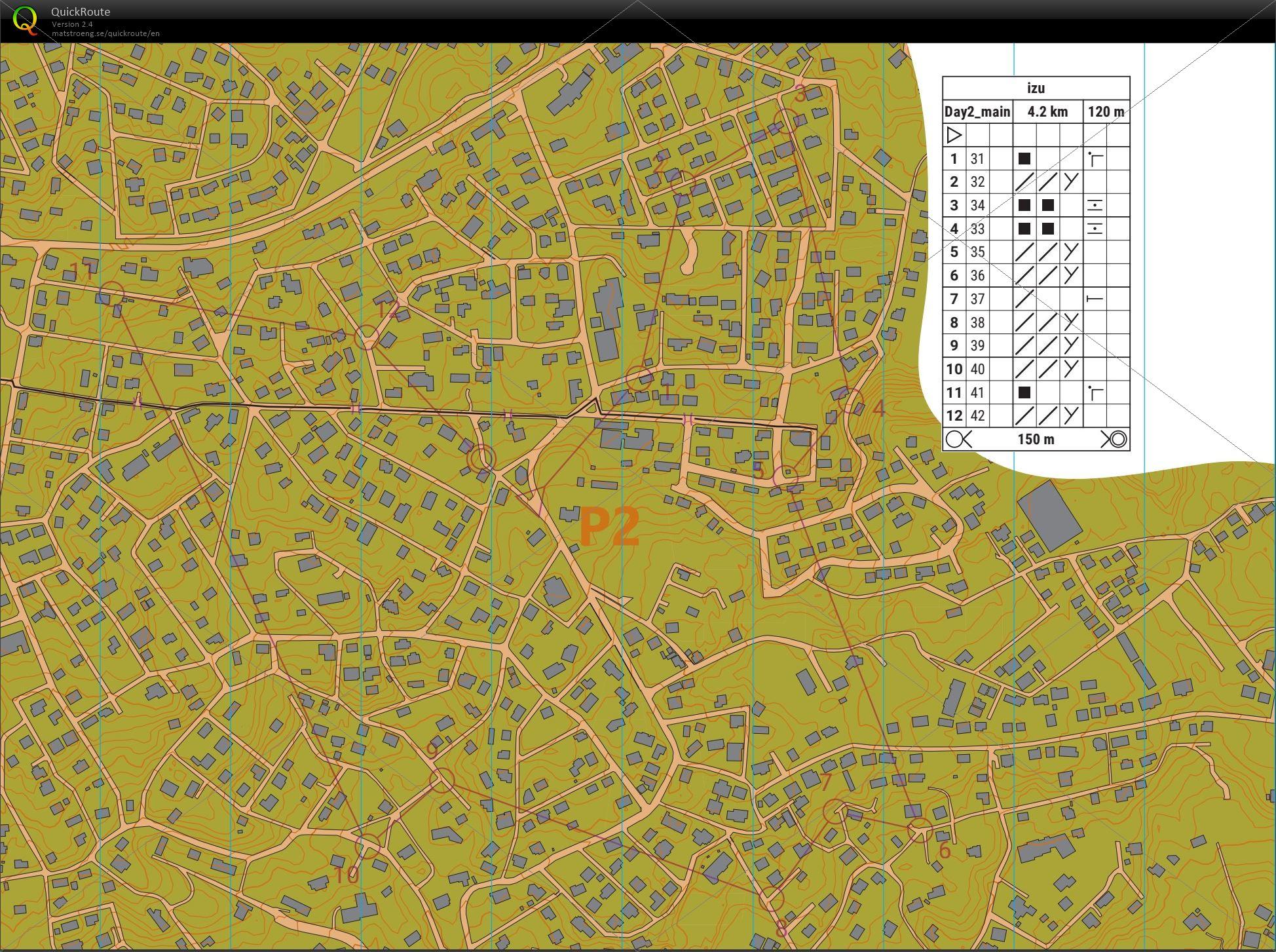 スプリント合宿2022/02 (2022-02-22)