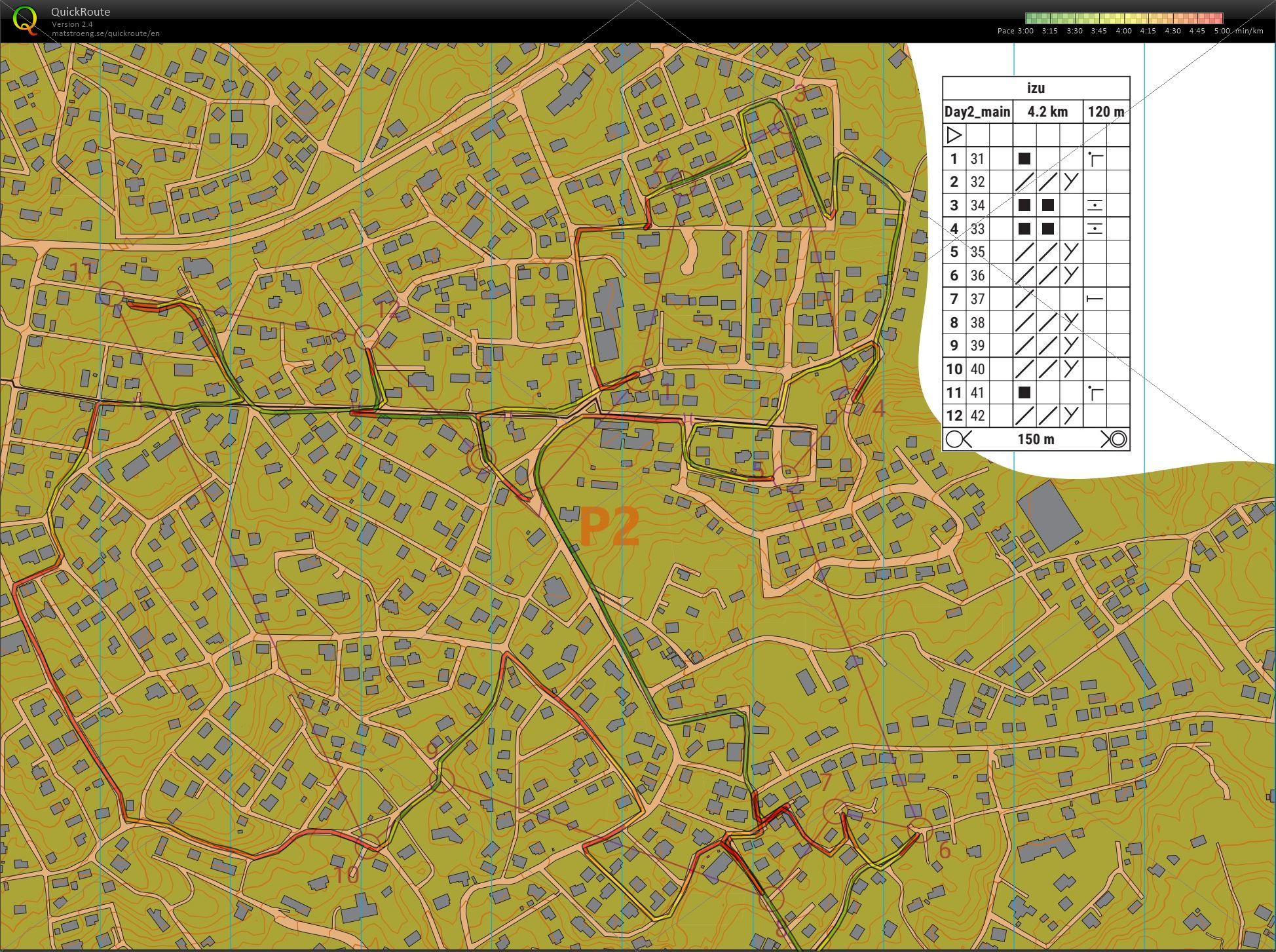 スプリント合宿2022/02 (2022-02-22)