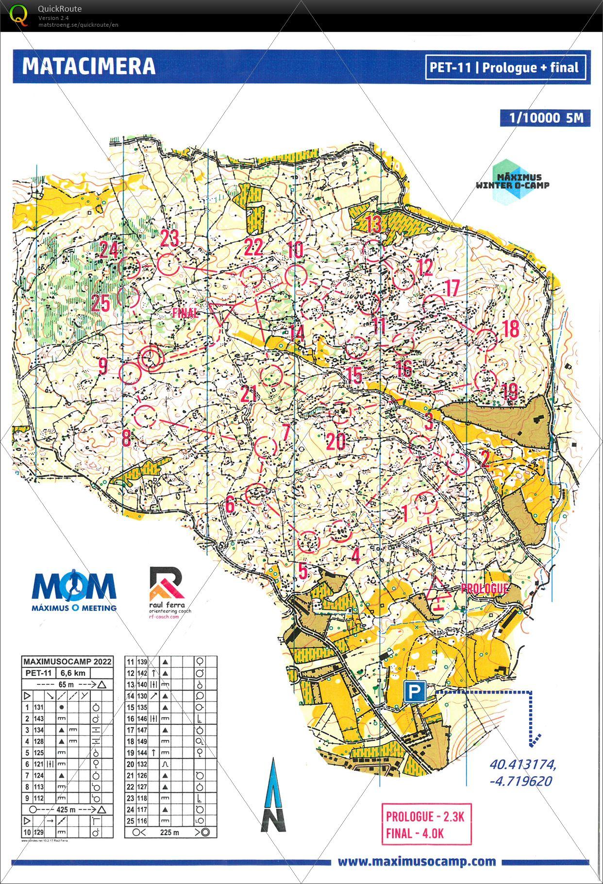 Maximus O Meeting 2022 (2022/02/18)