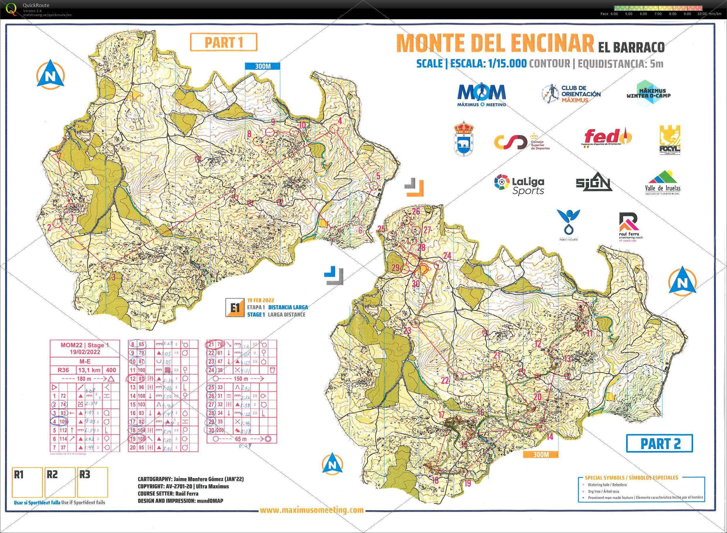 Maximus O Meeting 2022 Day1 (2022/02/19)