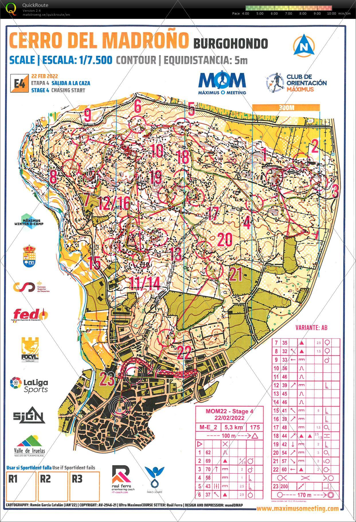 Maximus O Meeting 2022 Day04 (2022/02/22)