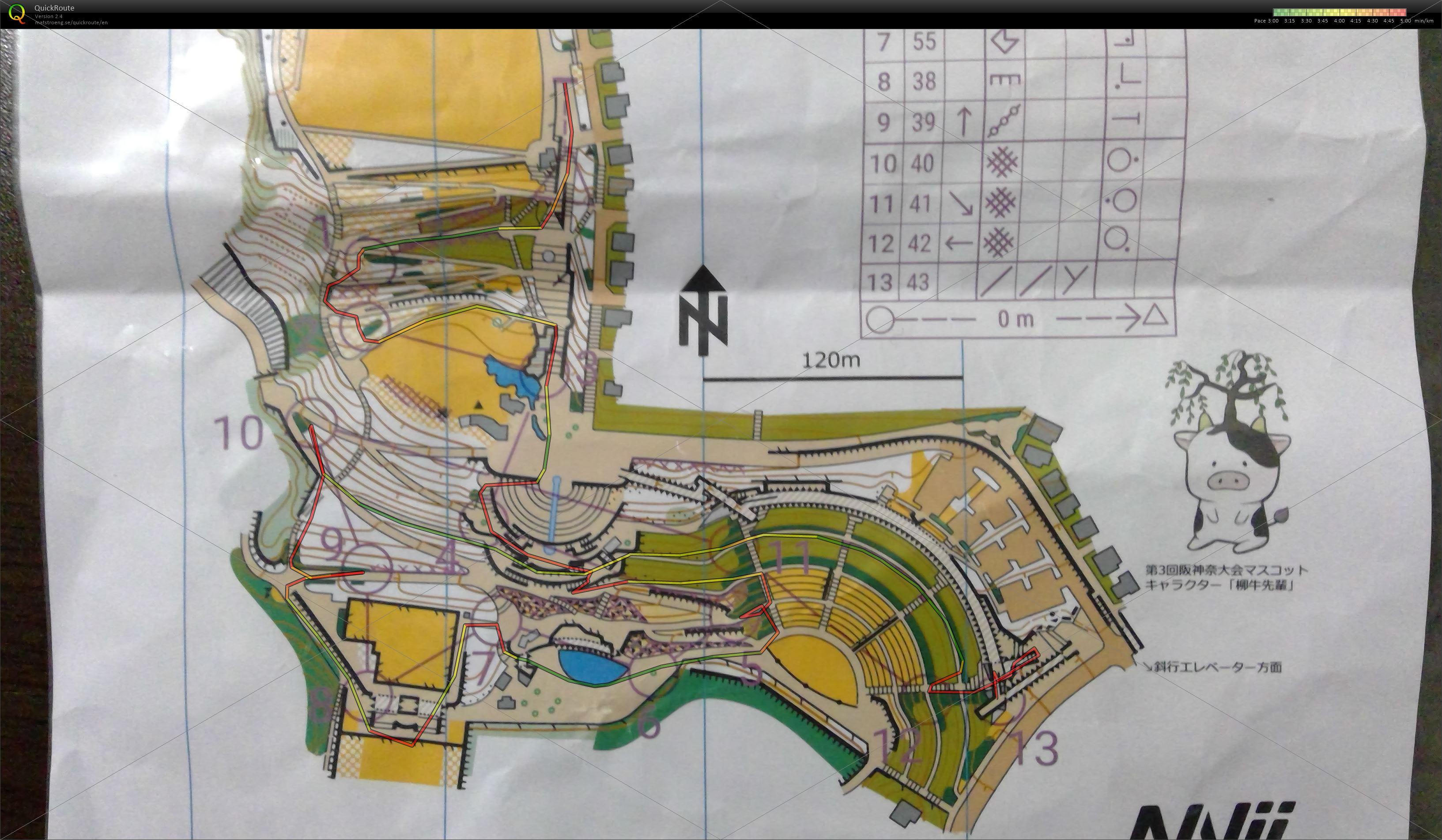 第三回阪神奈大会part1 (2022/02/26)